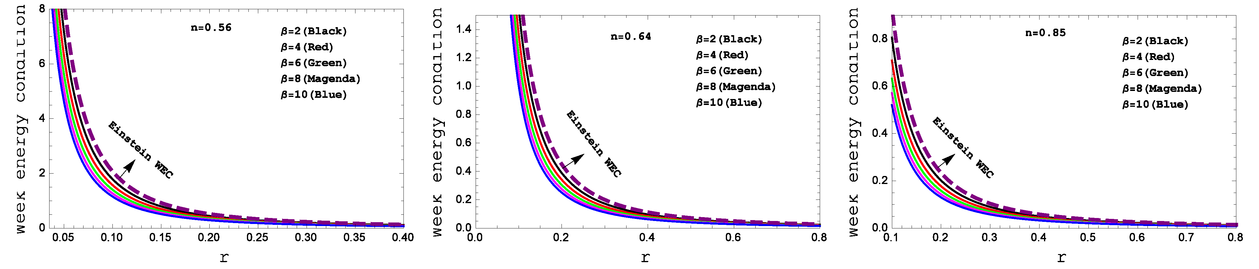 Universe 09 00122 g005