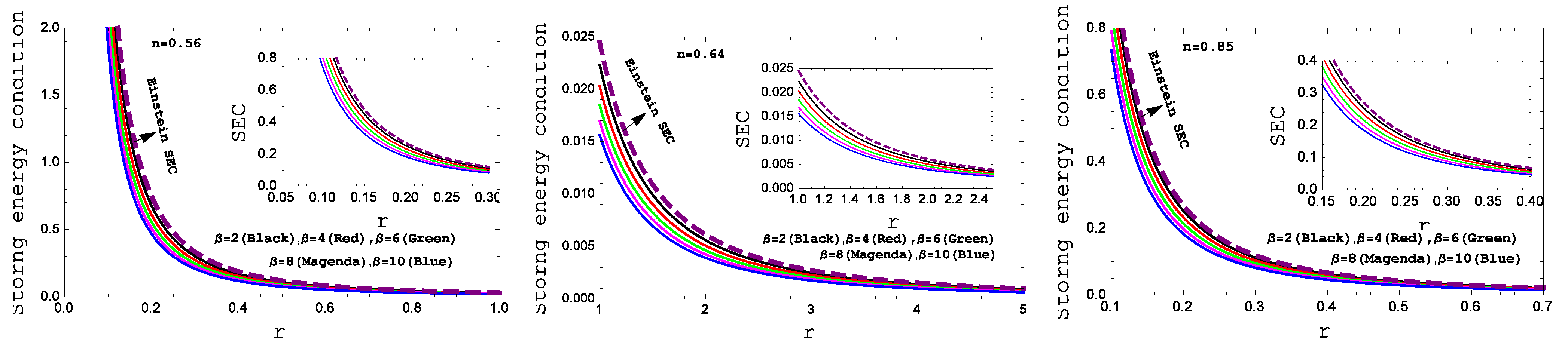 Universe 09 00122 g006