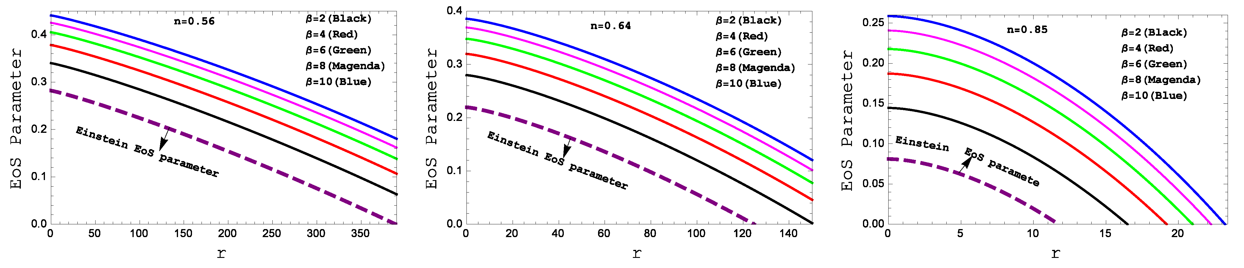 Universe 09 00122 g008