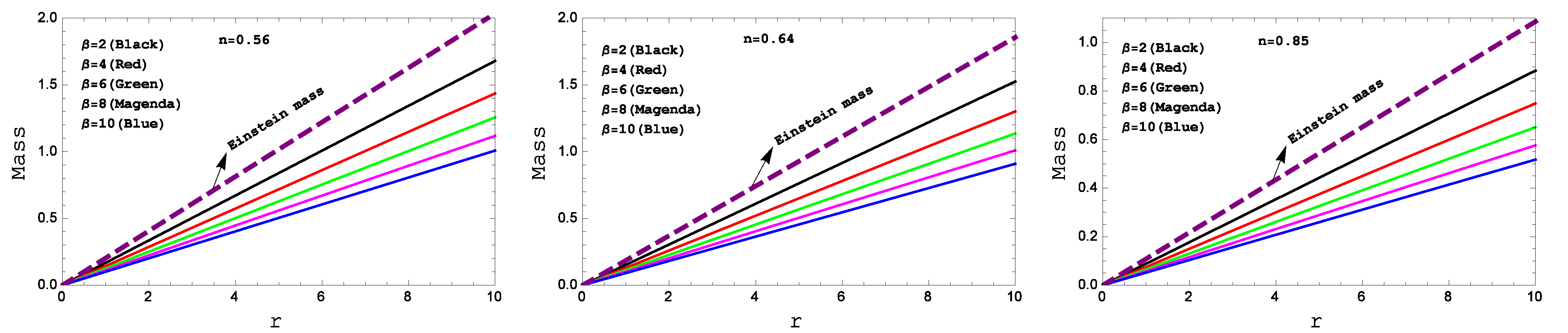 Universe 09 00122 g009