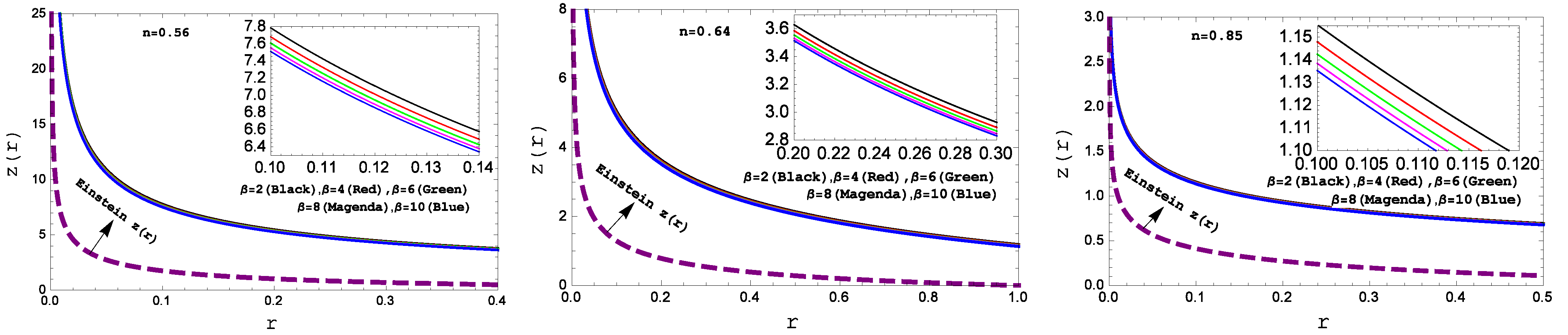 Universe 09 00122 g010