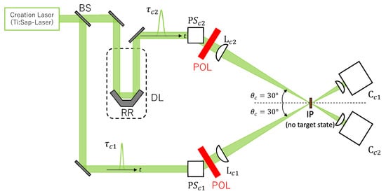 Universe 09 00123 g0a1