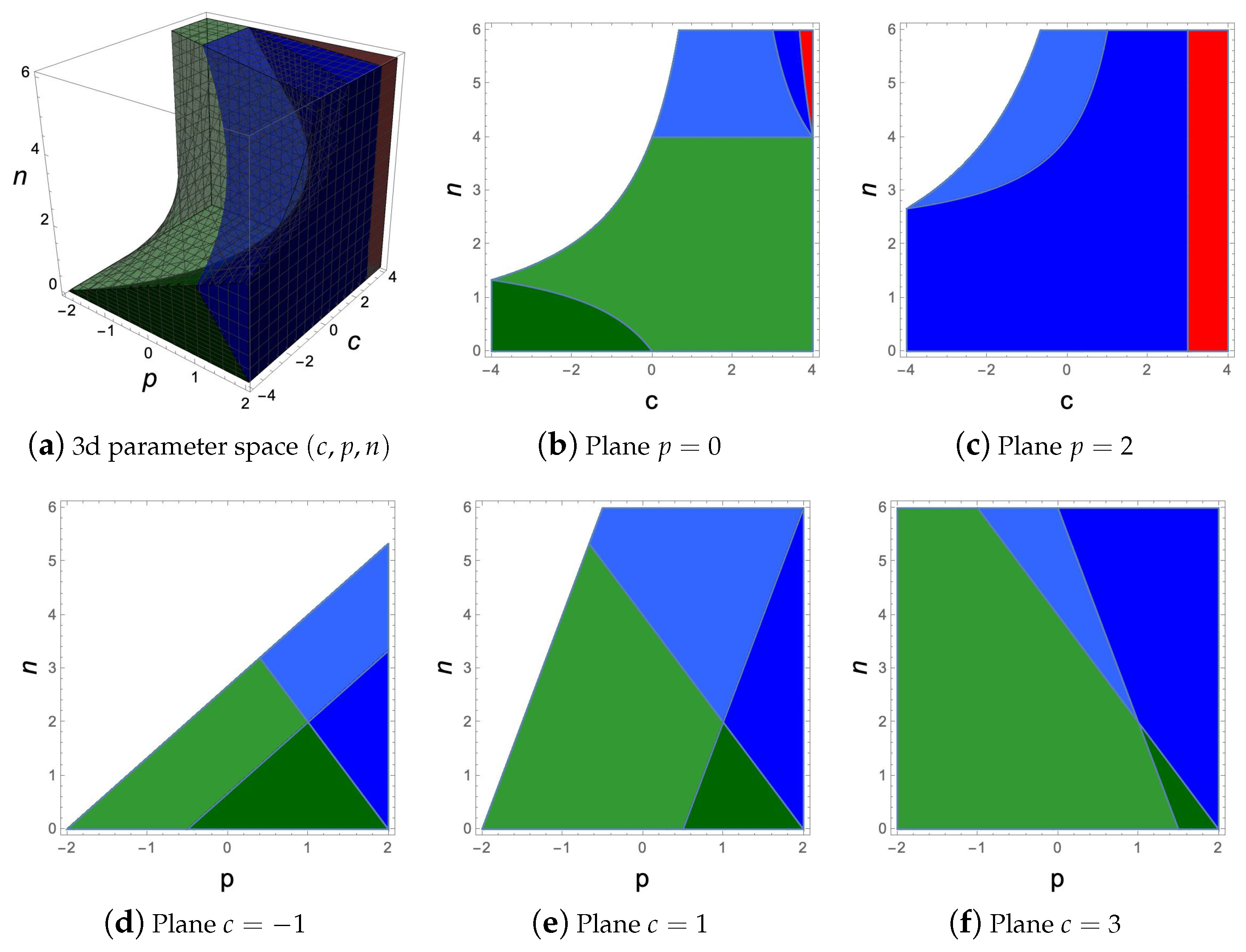 Universe 09 00124 g001