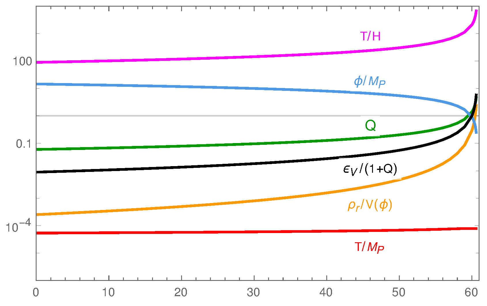 Universe 09 00124 g003