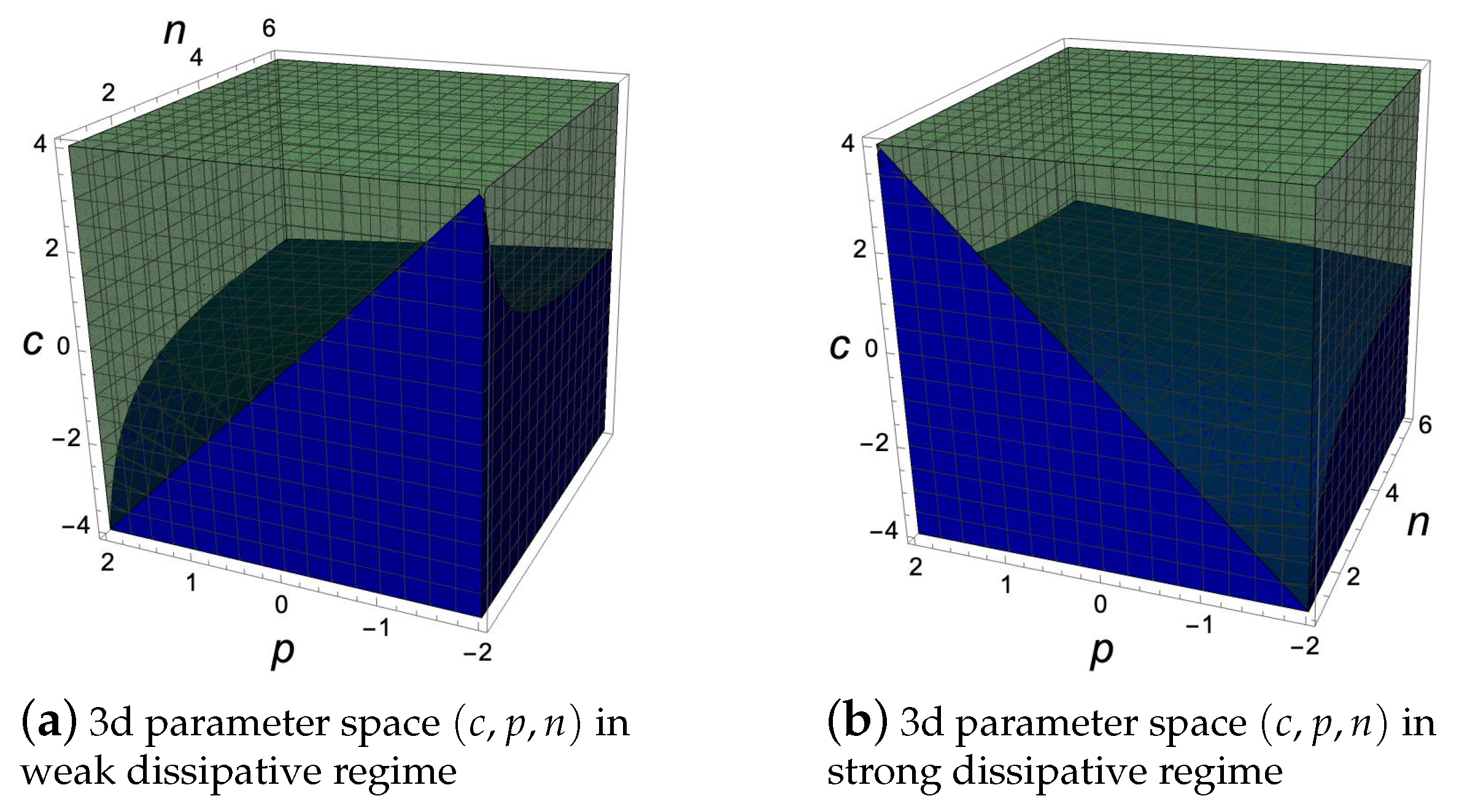 Universe 09 00124 g004