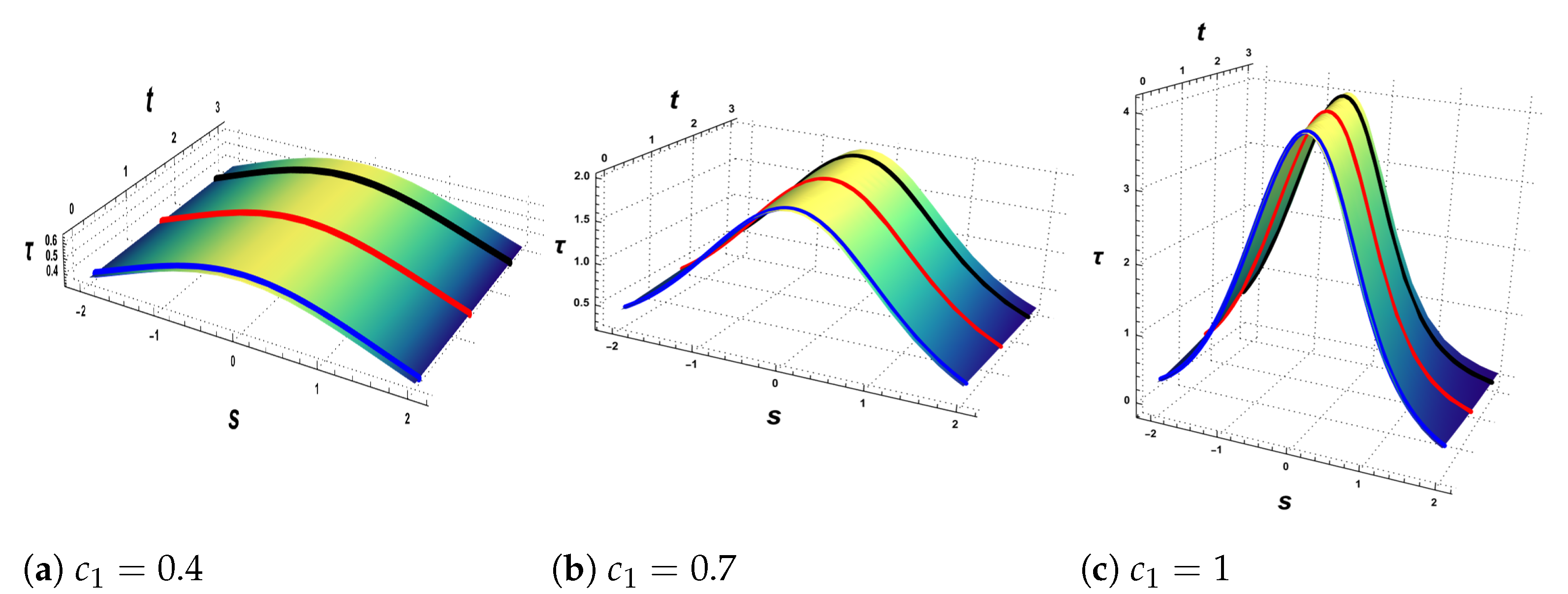 Universe 09 00125 g003