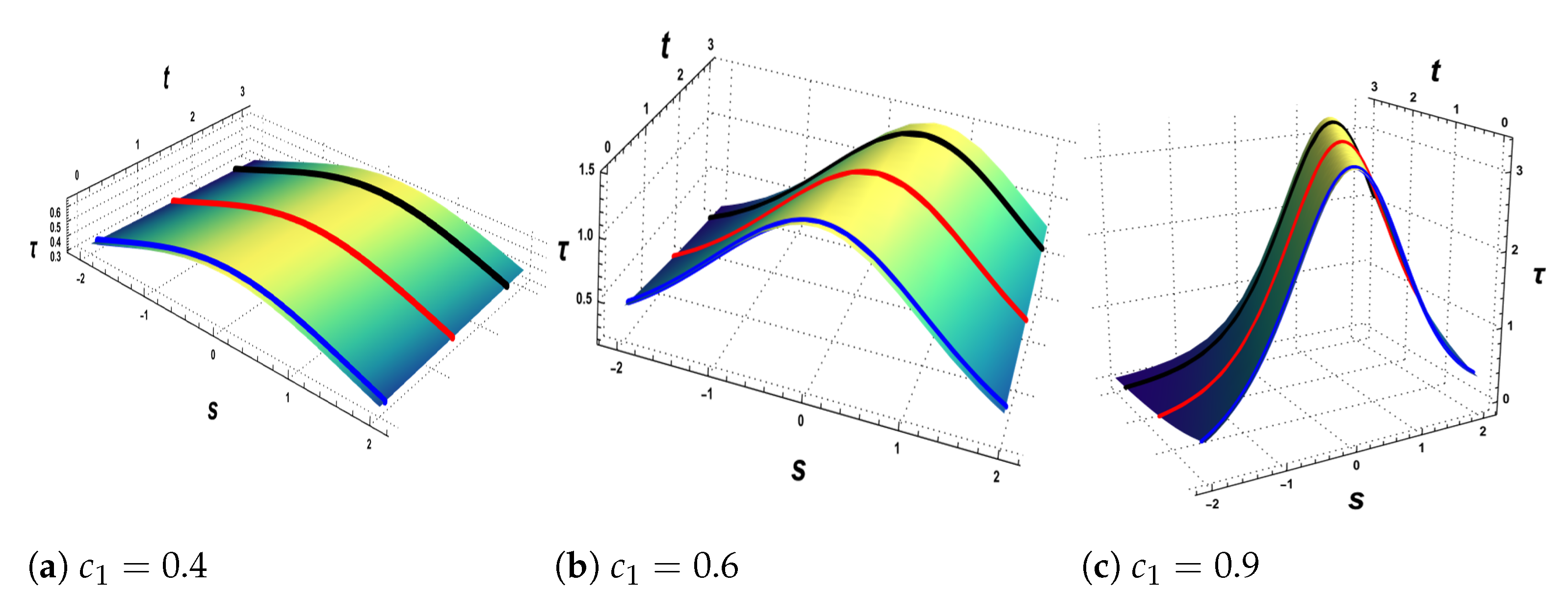 Universe 09 00125 g004