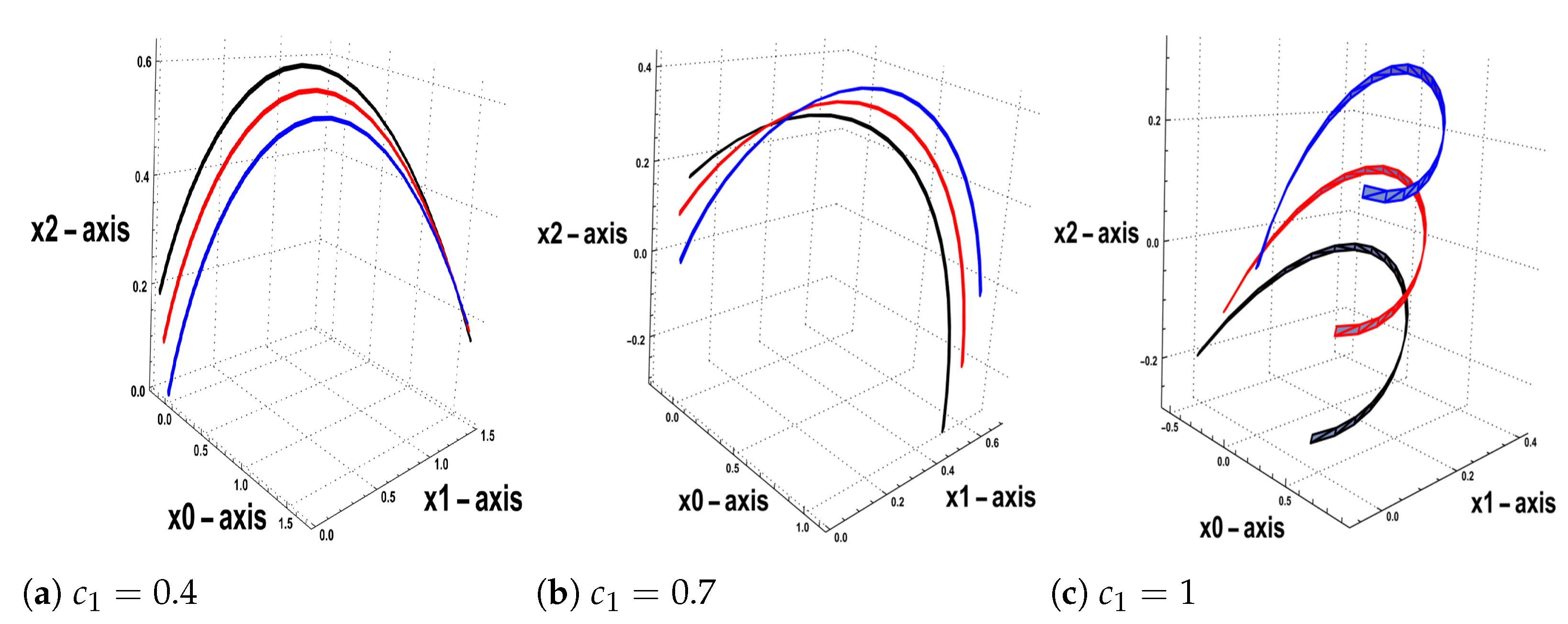 Universe 09 00125 g005