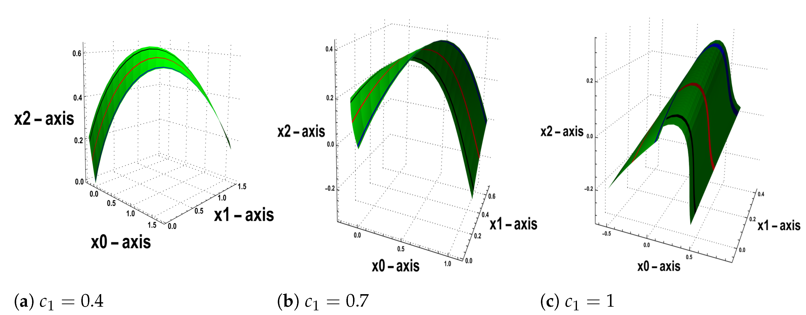 Universe 09 00125 g006