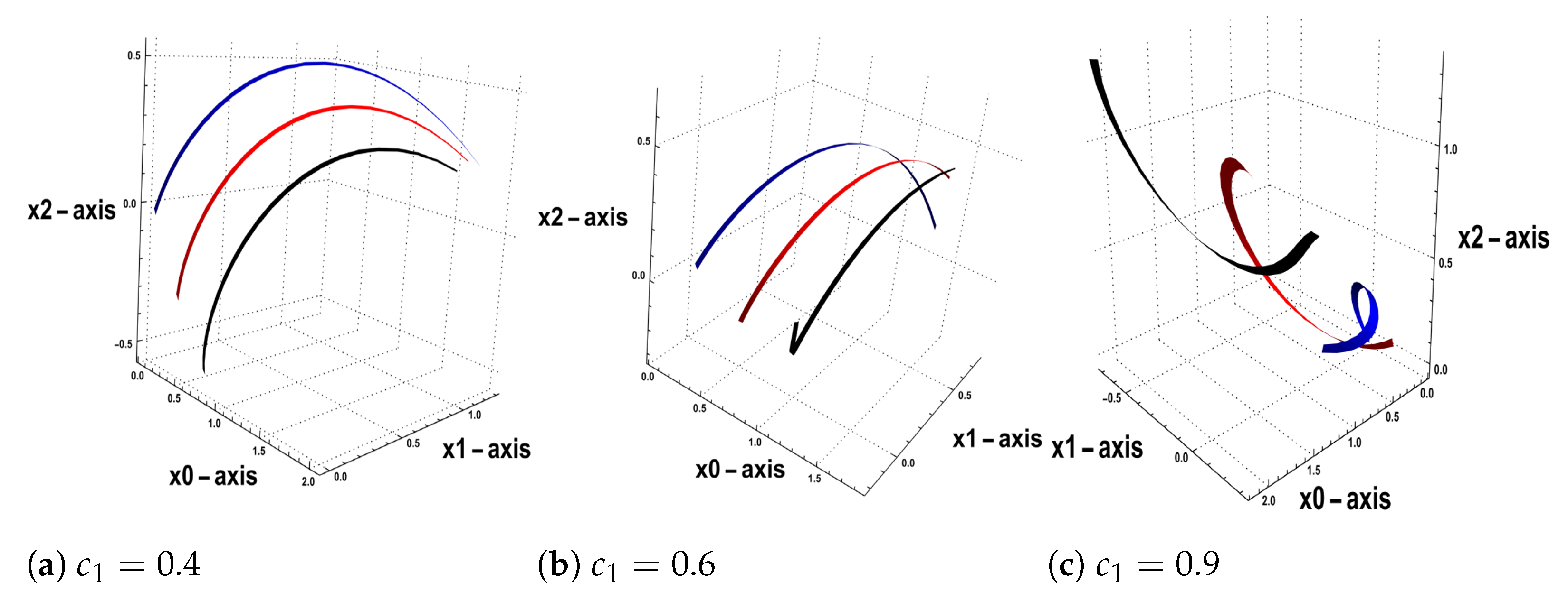Universe 09 00125 g007
