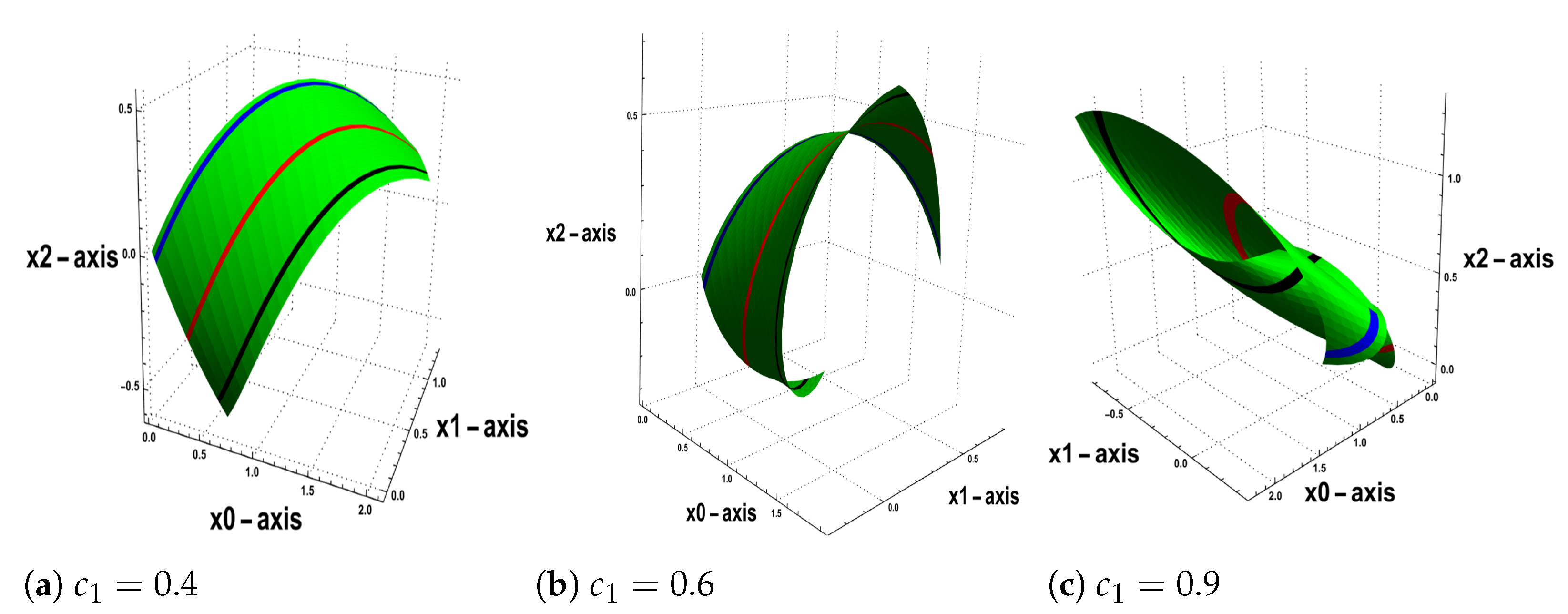 Universe 09 00125 g008