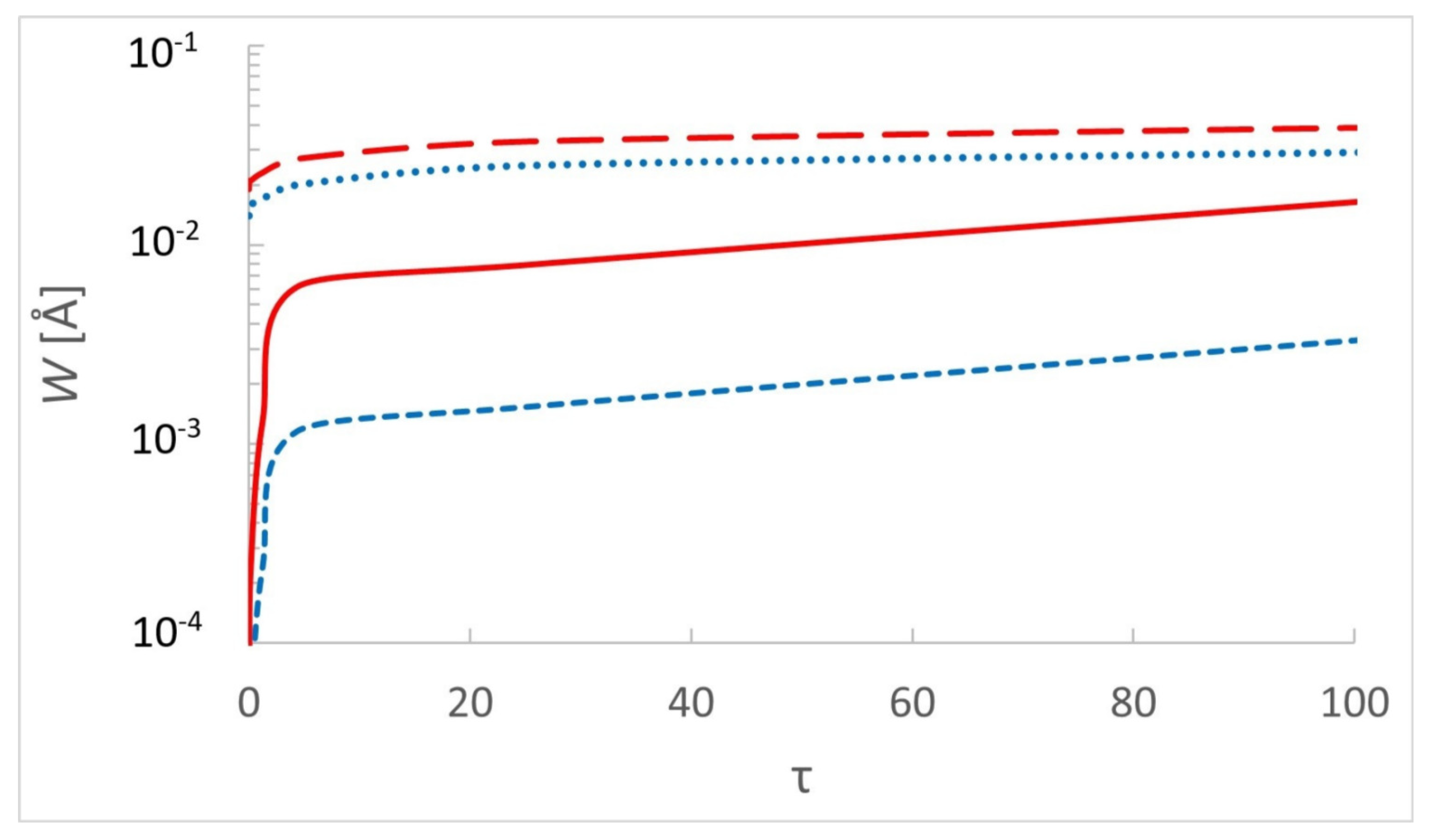 Universe 09 00126 g001