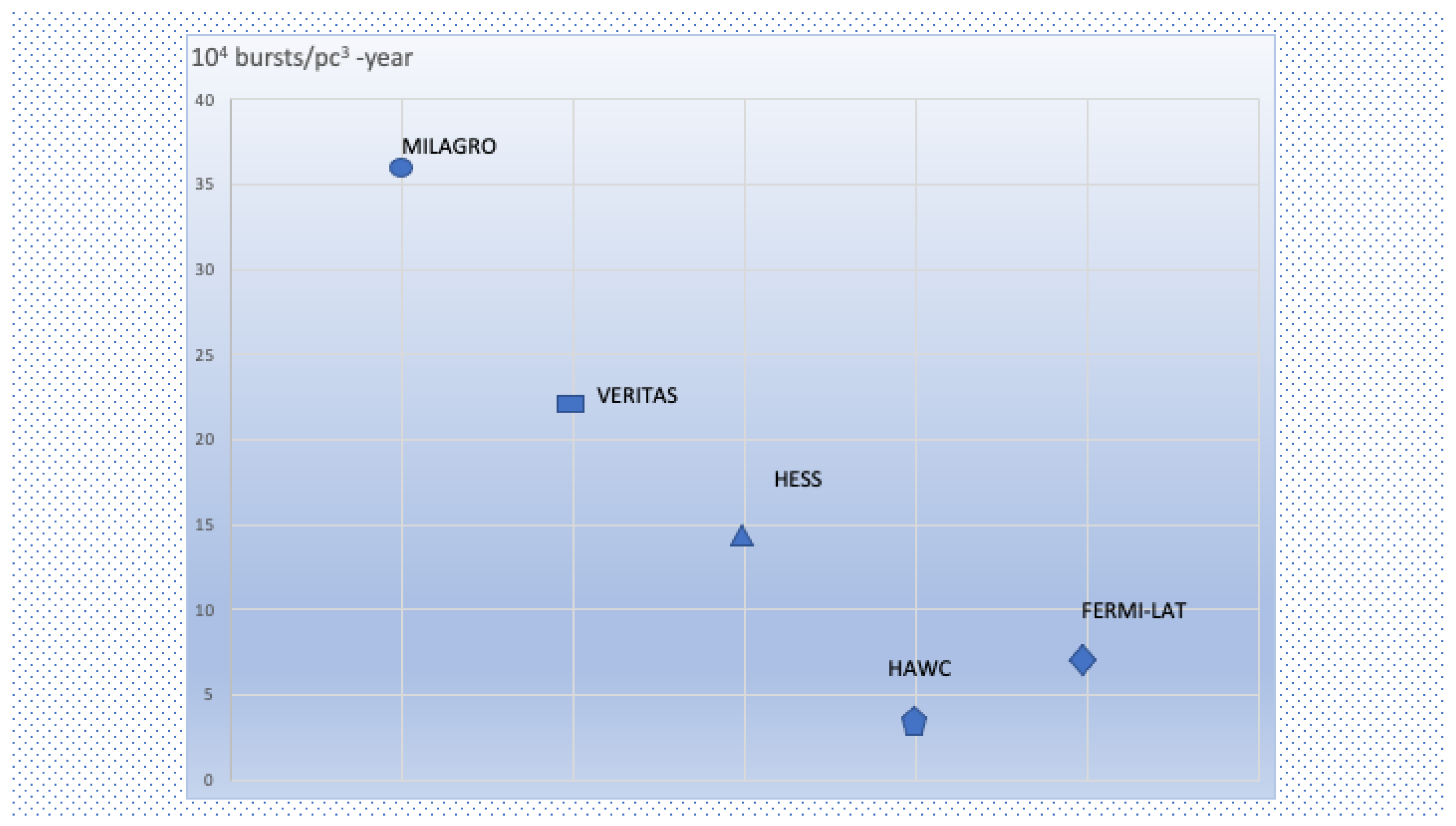 Universe 09 00128 g002