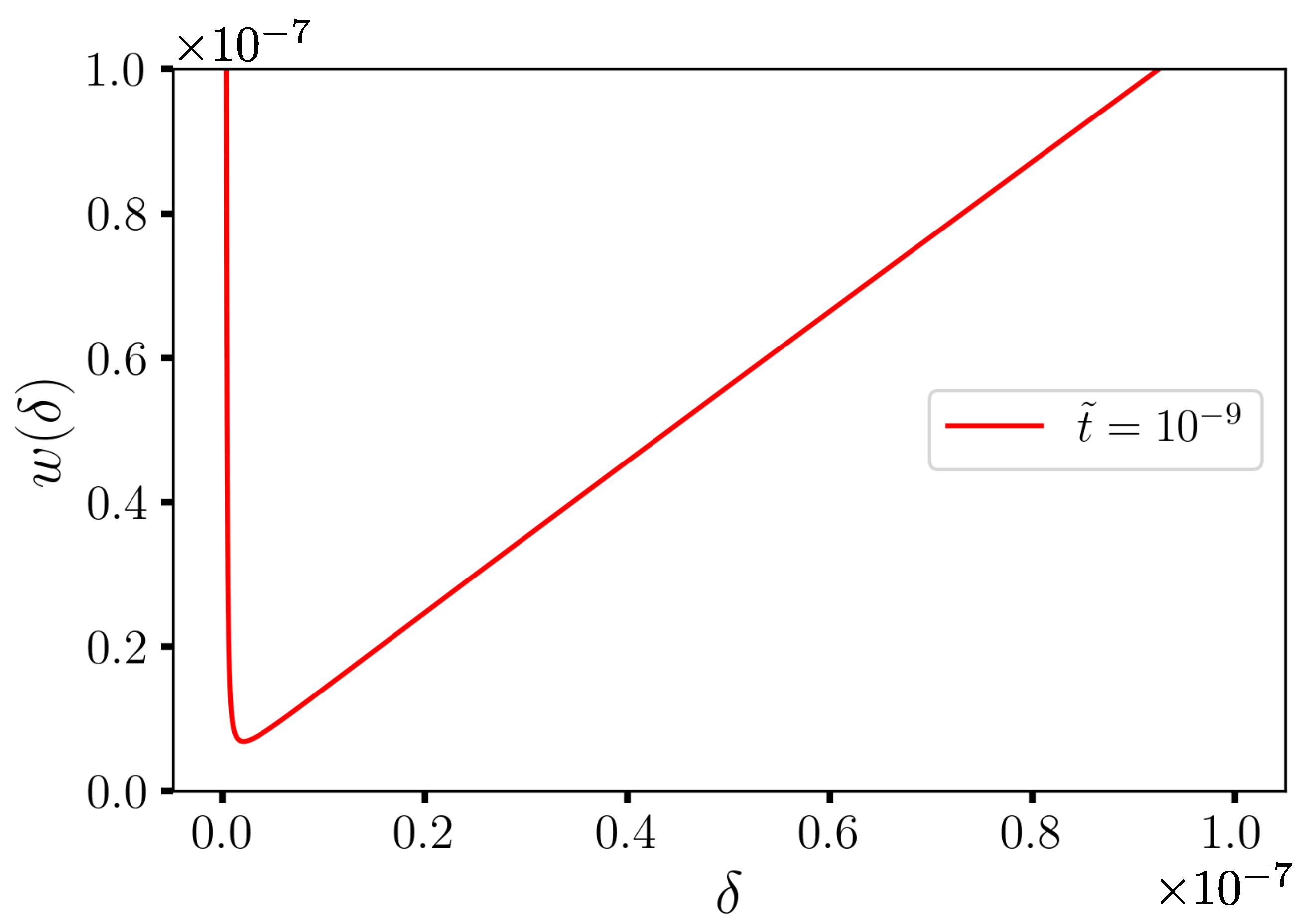 Universe 09 00128 g003