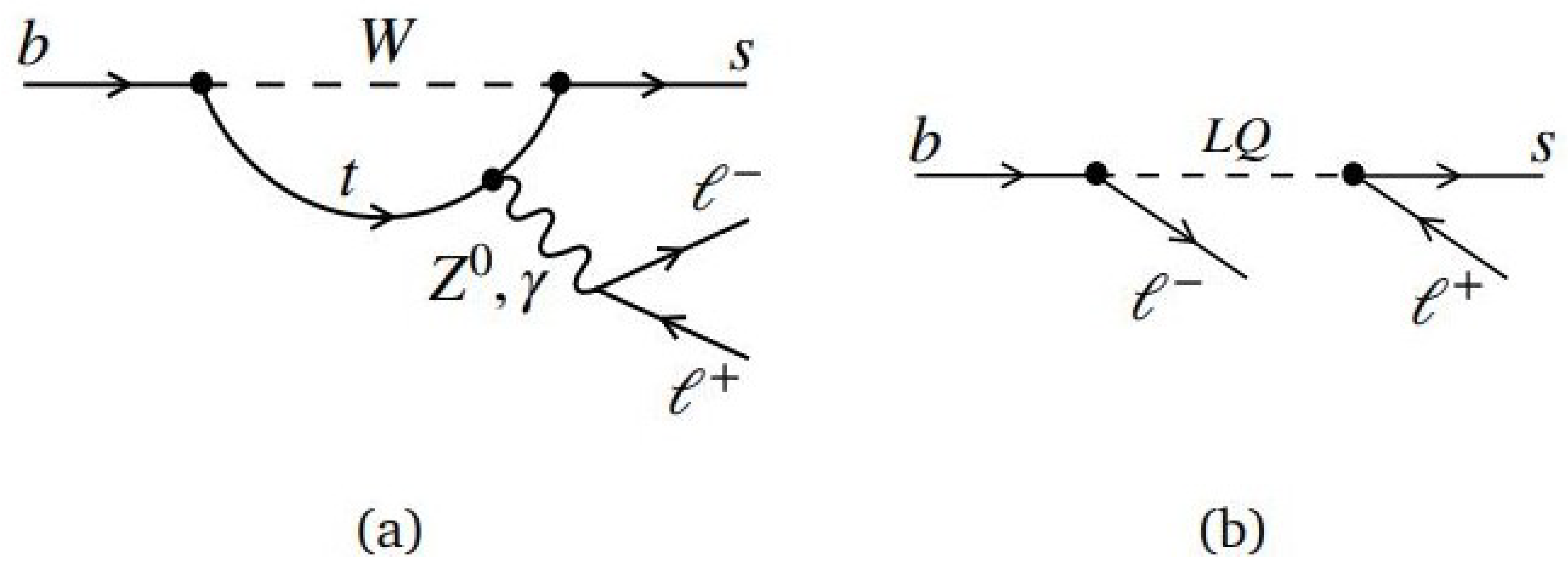 Universe 09 00129 g001 Universe 09 00129 g001