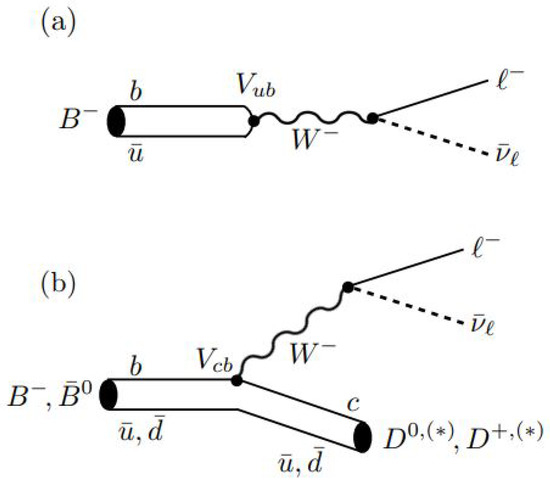 Universe 09 00129 g002