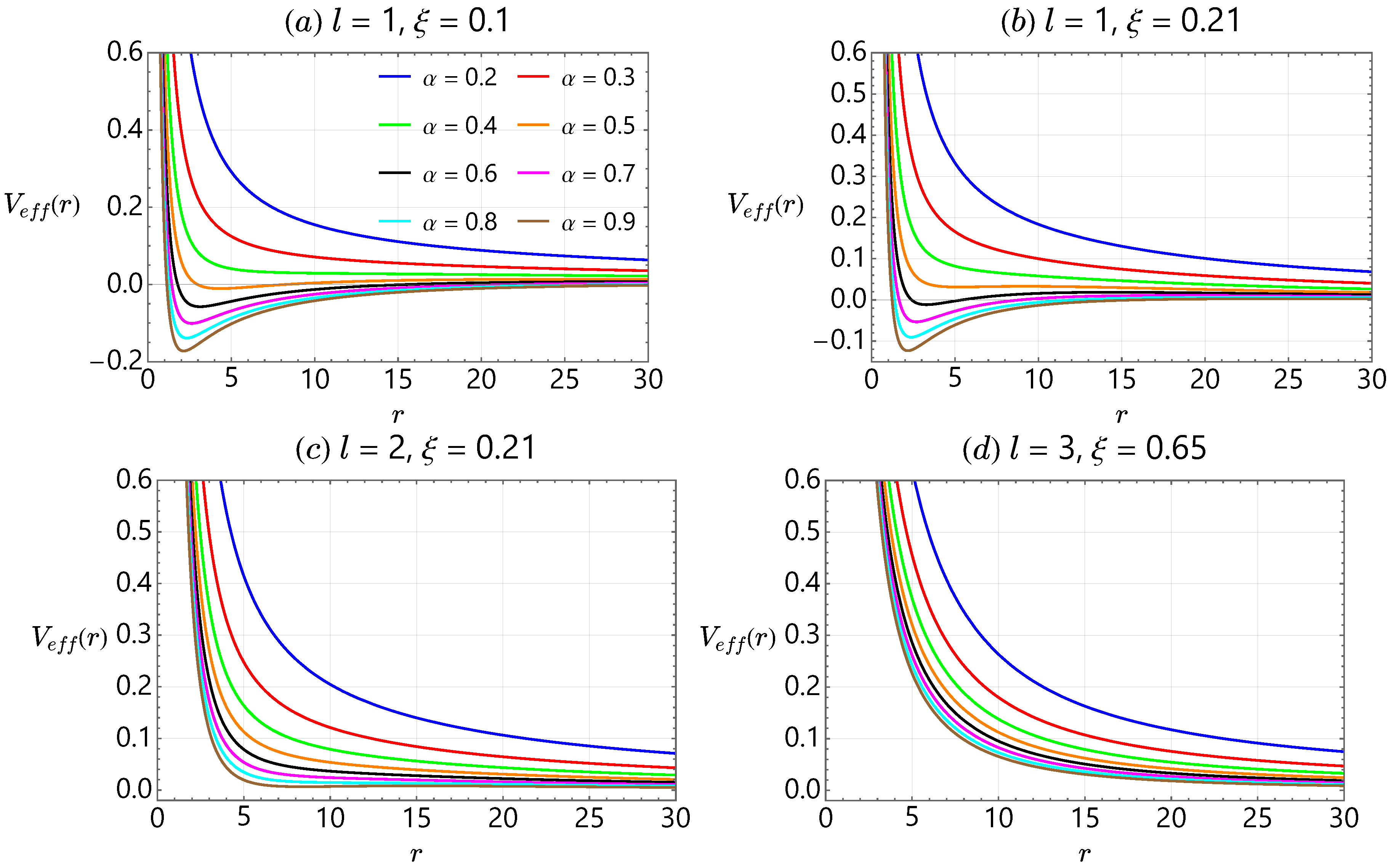 Universe 09 00132 g001 Universe 09 00132 g001
