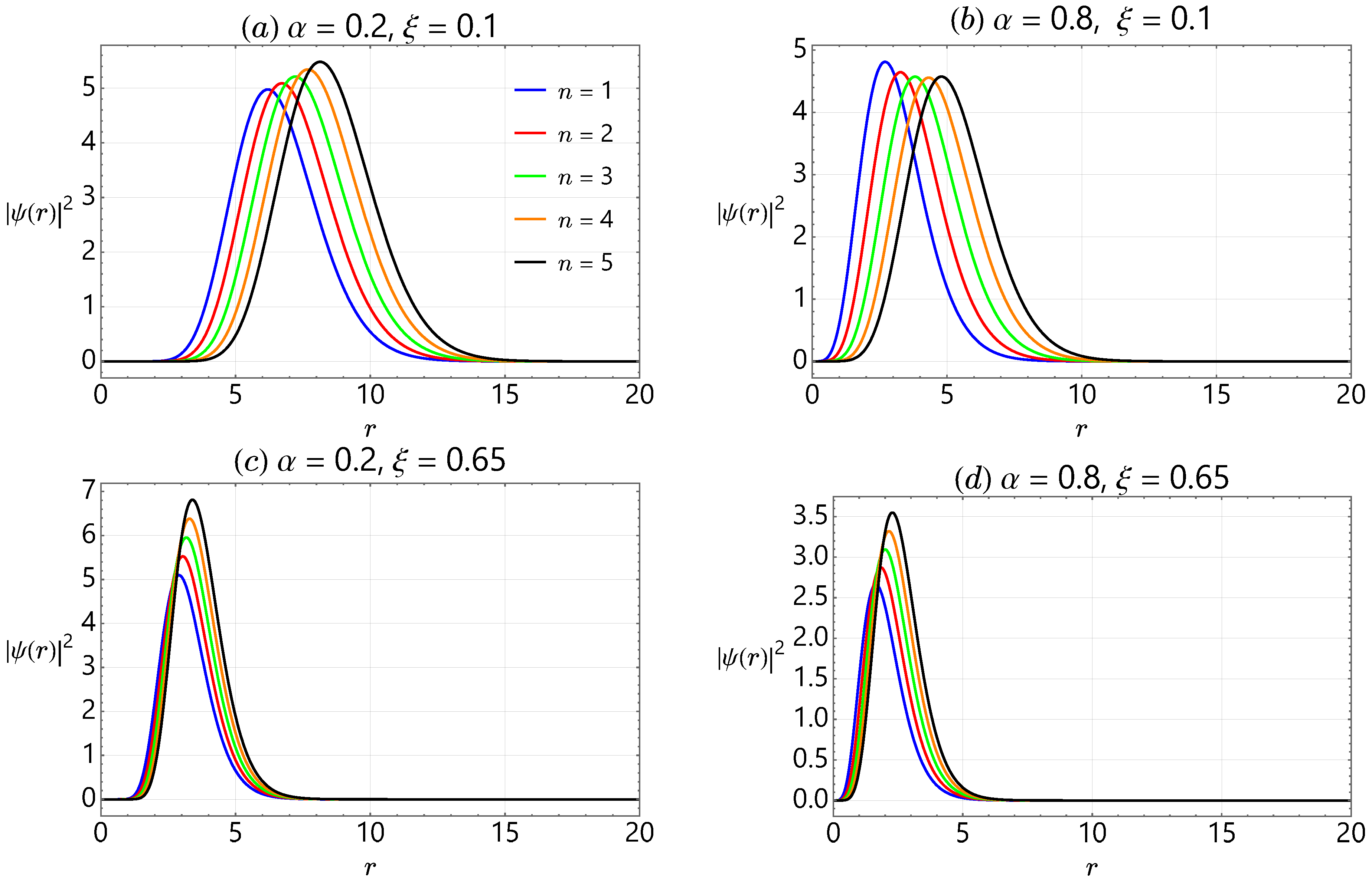 Universe 09 00132 g003 Universe 09 00132 g003