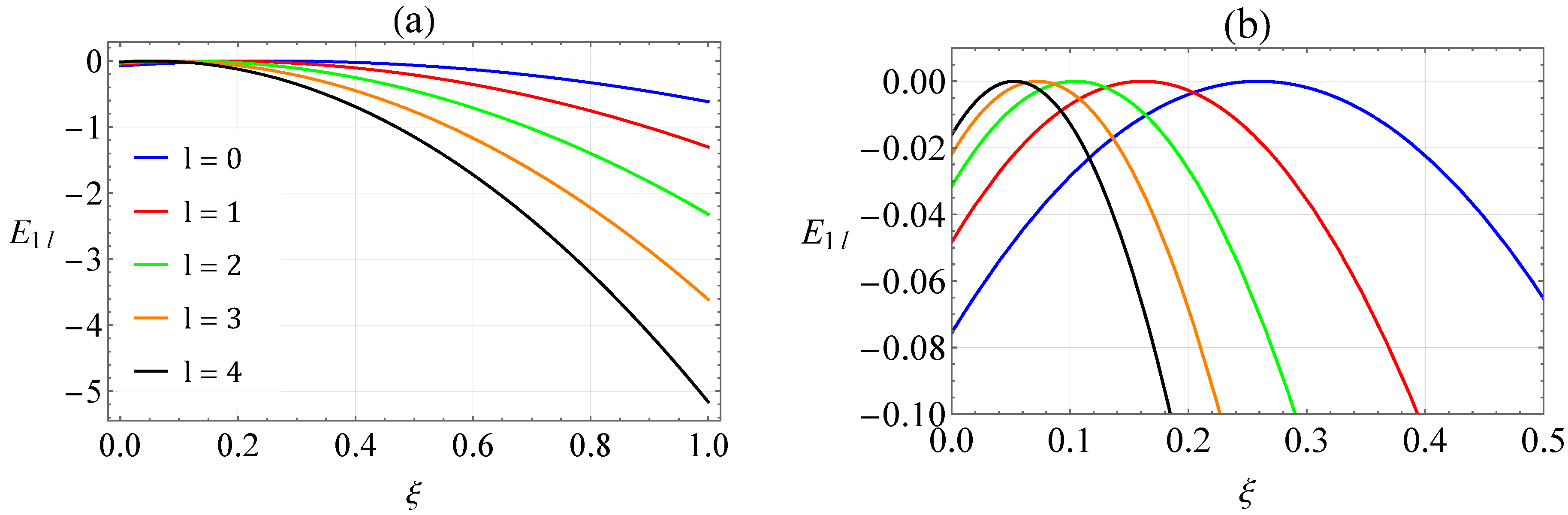 Universe 09 00132 g007 Universe 09 00132 g007