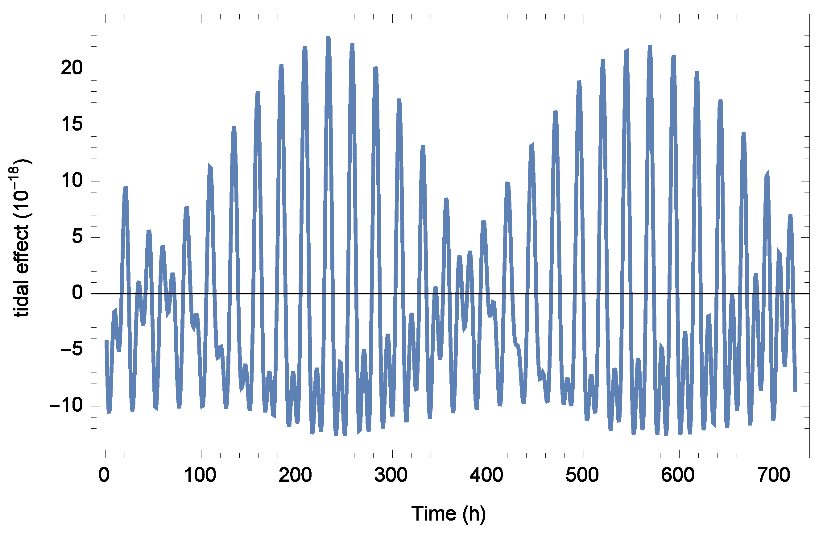 Universe 09 00133 g002