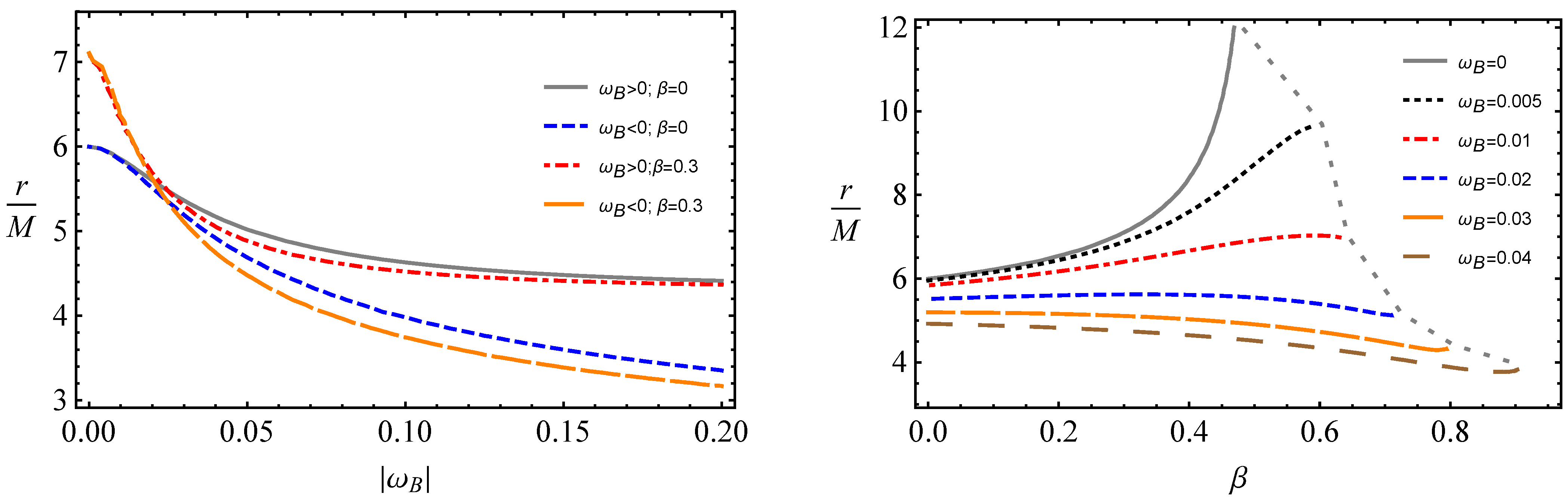 Universe 09 00135 g003