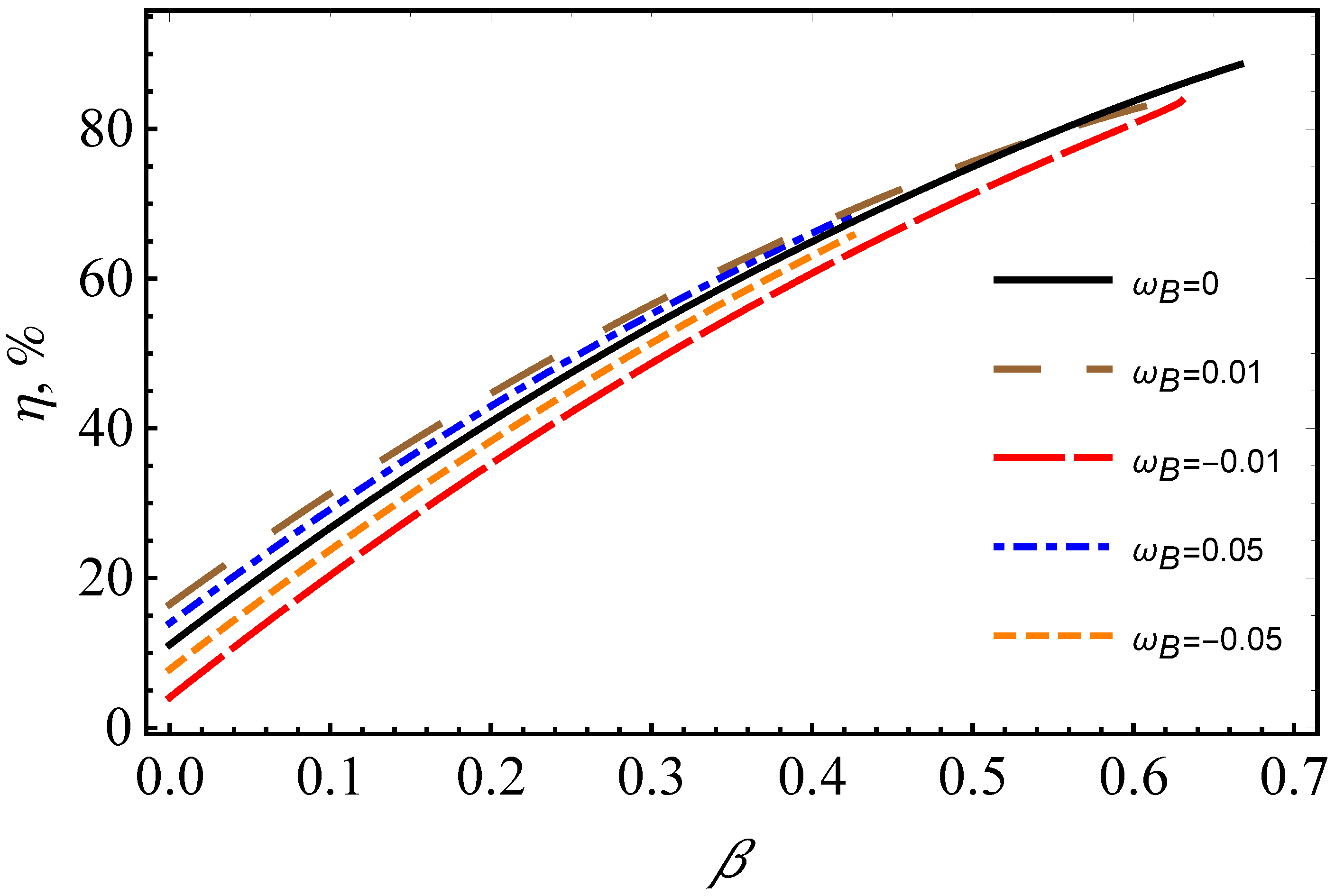 Universe 09 00135 g005