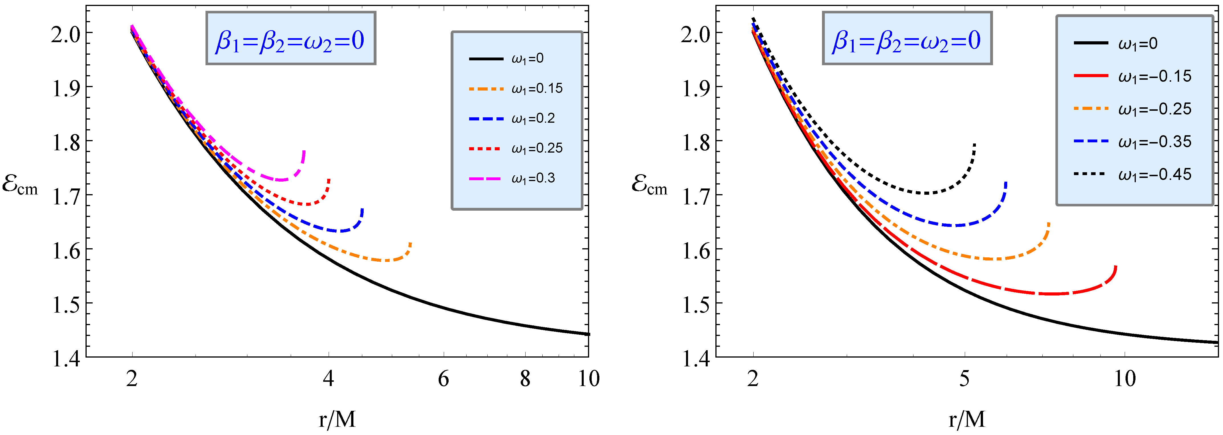 Universe 09 00135 g009