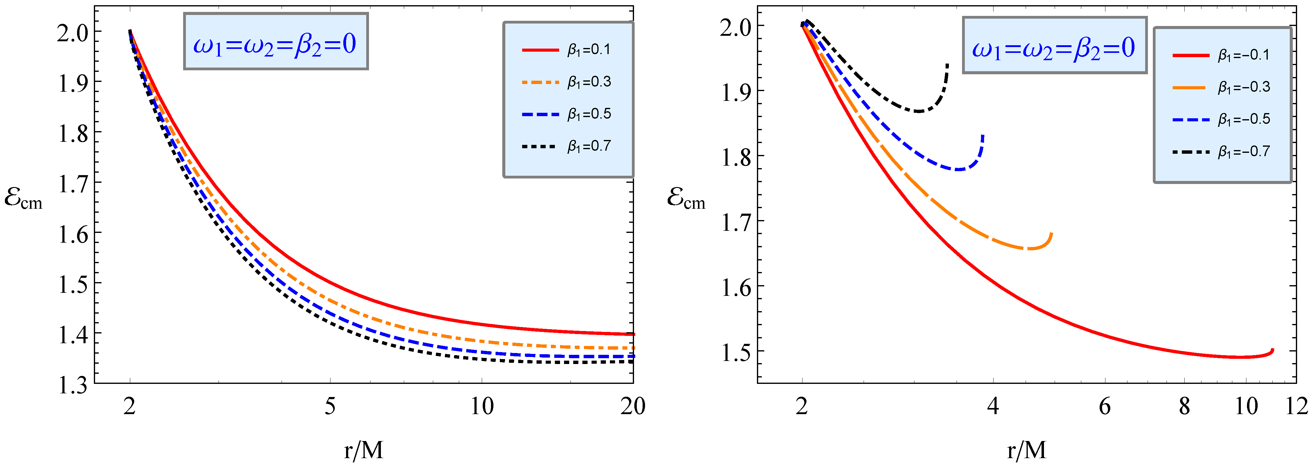 Universe 09 00135 g010