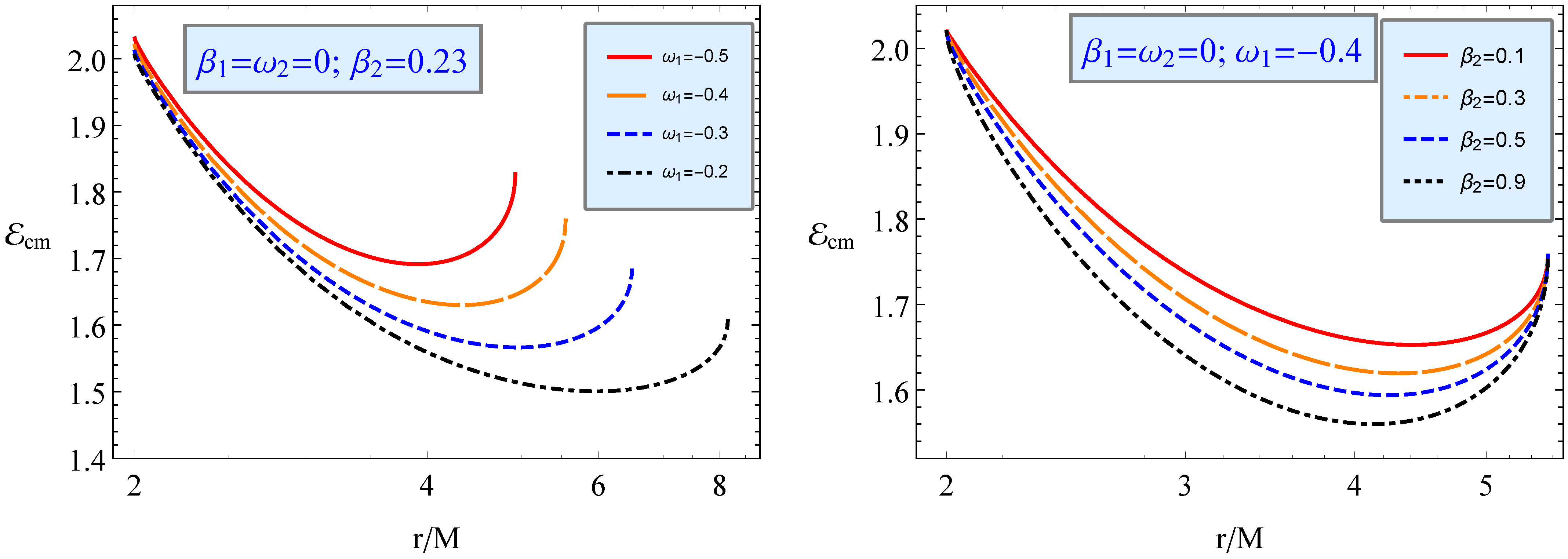 Universe 09 00135 g012