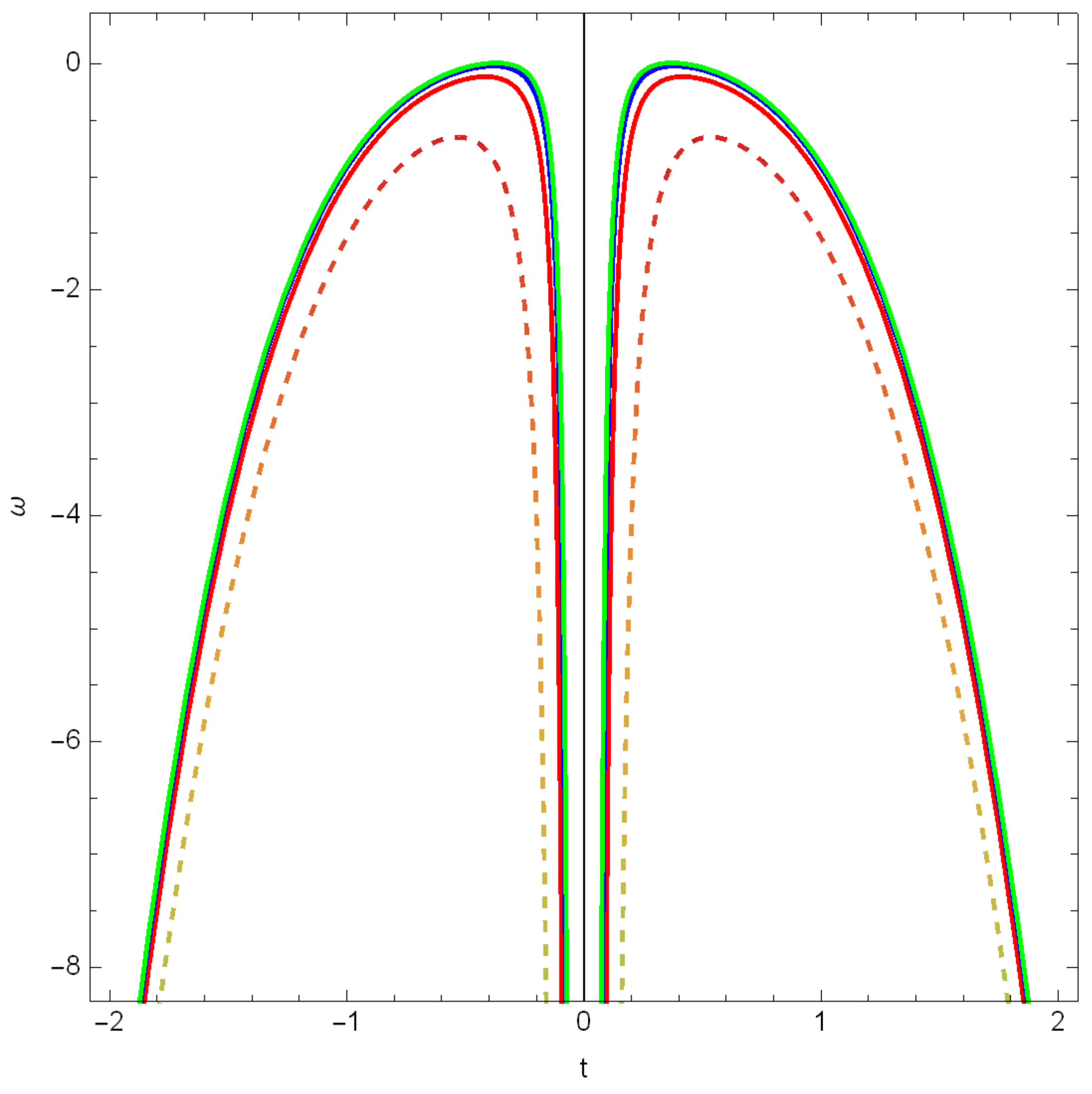 Universe 09 00136 g002