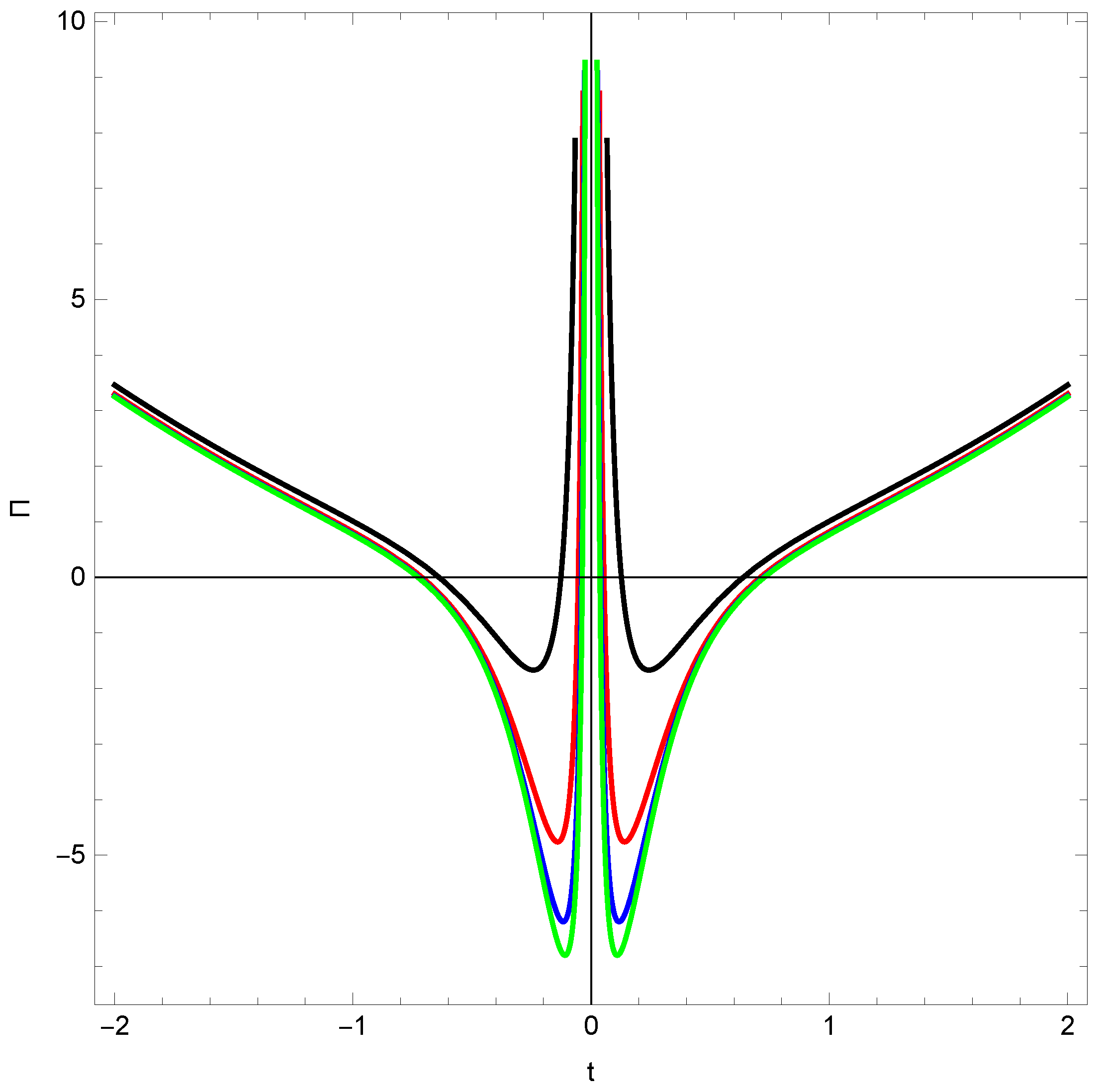 Universe 09 00136 g003