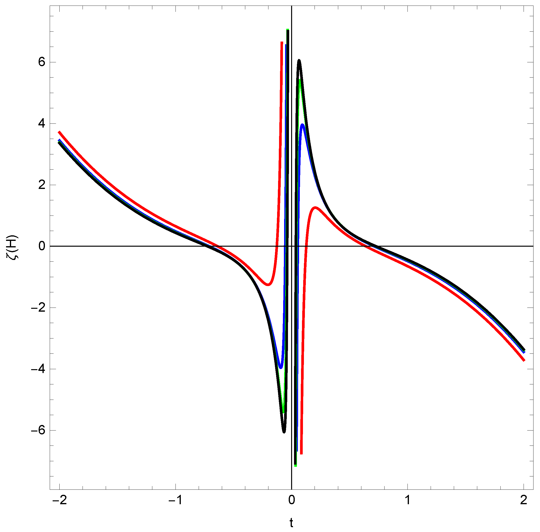 Universe 09 00136 g004