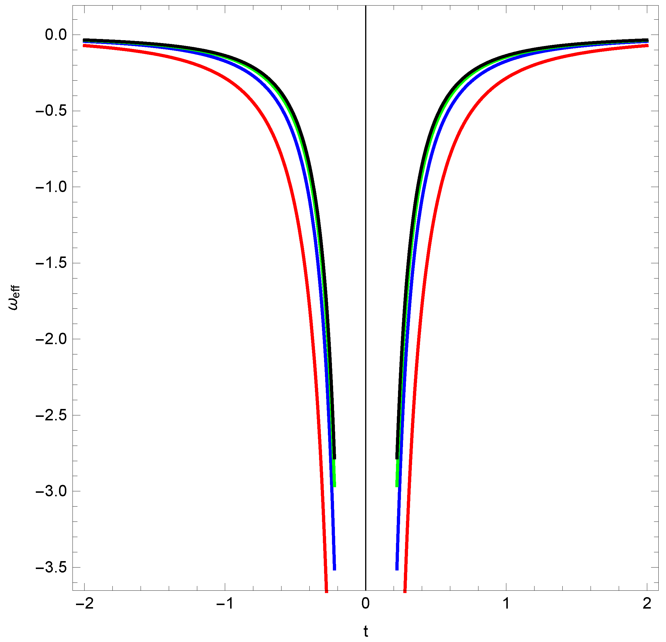 Universe 09 00136 g005