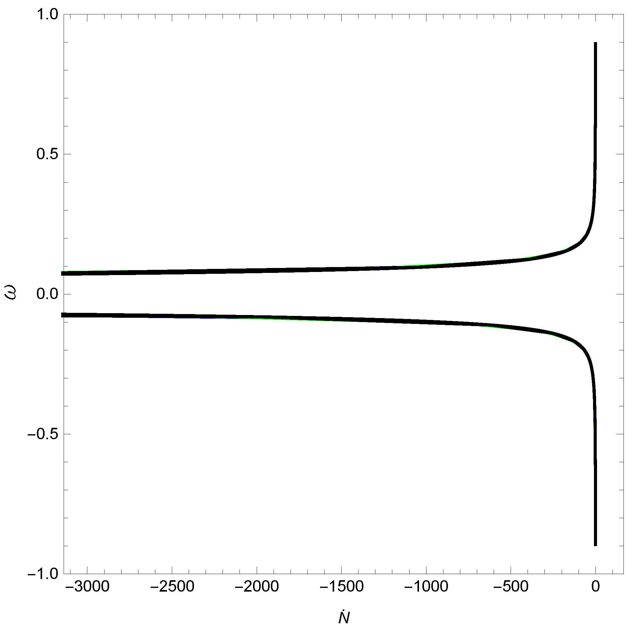 Universe 09 00136 g007