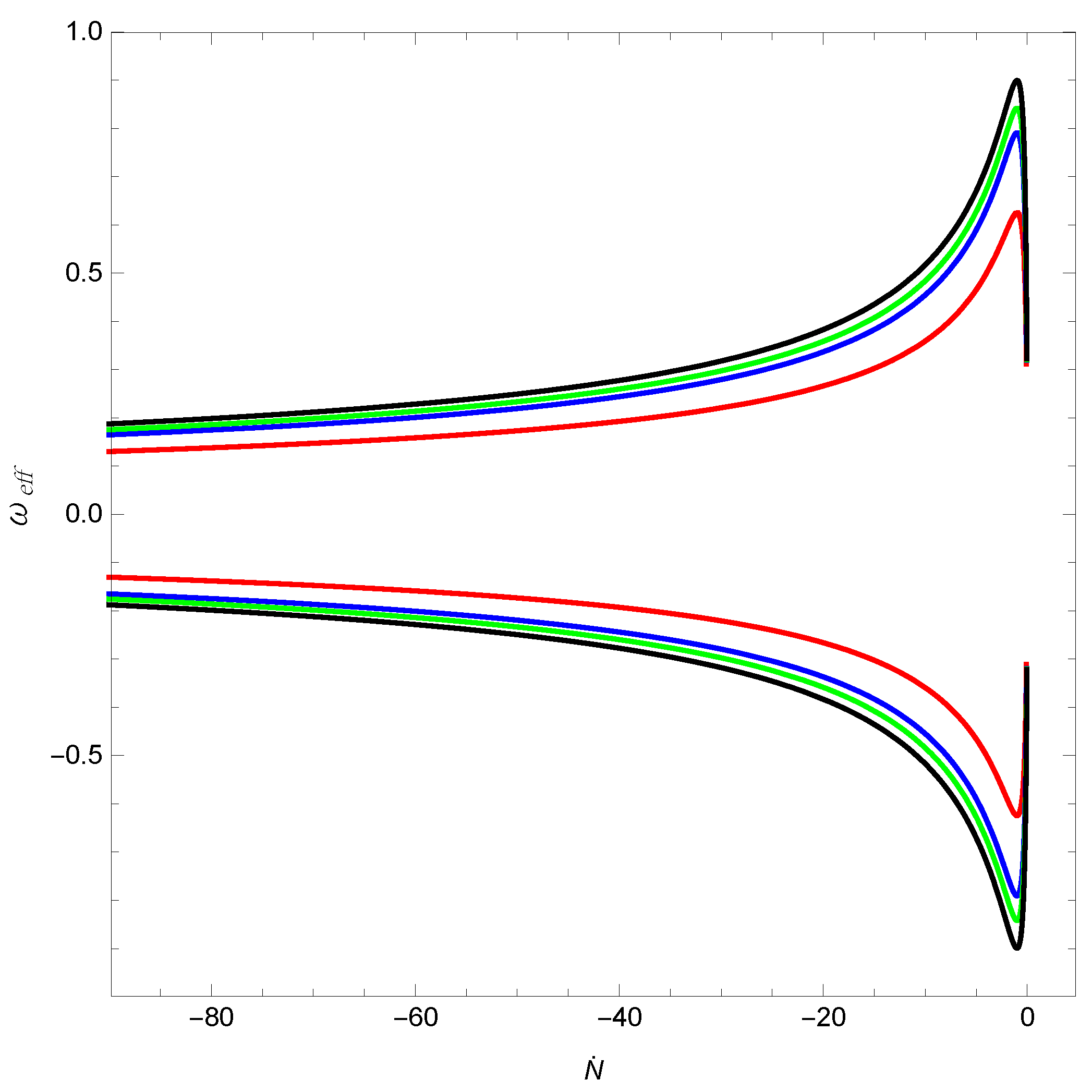 Universe 09 00136 g008