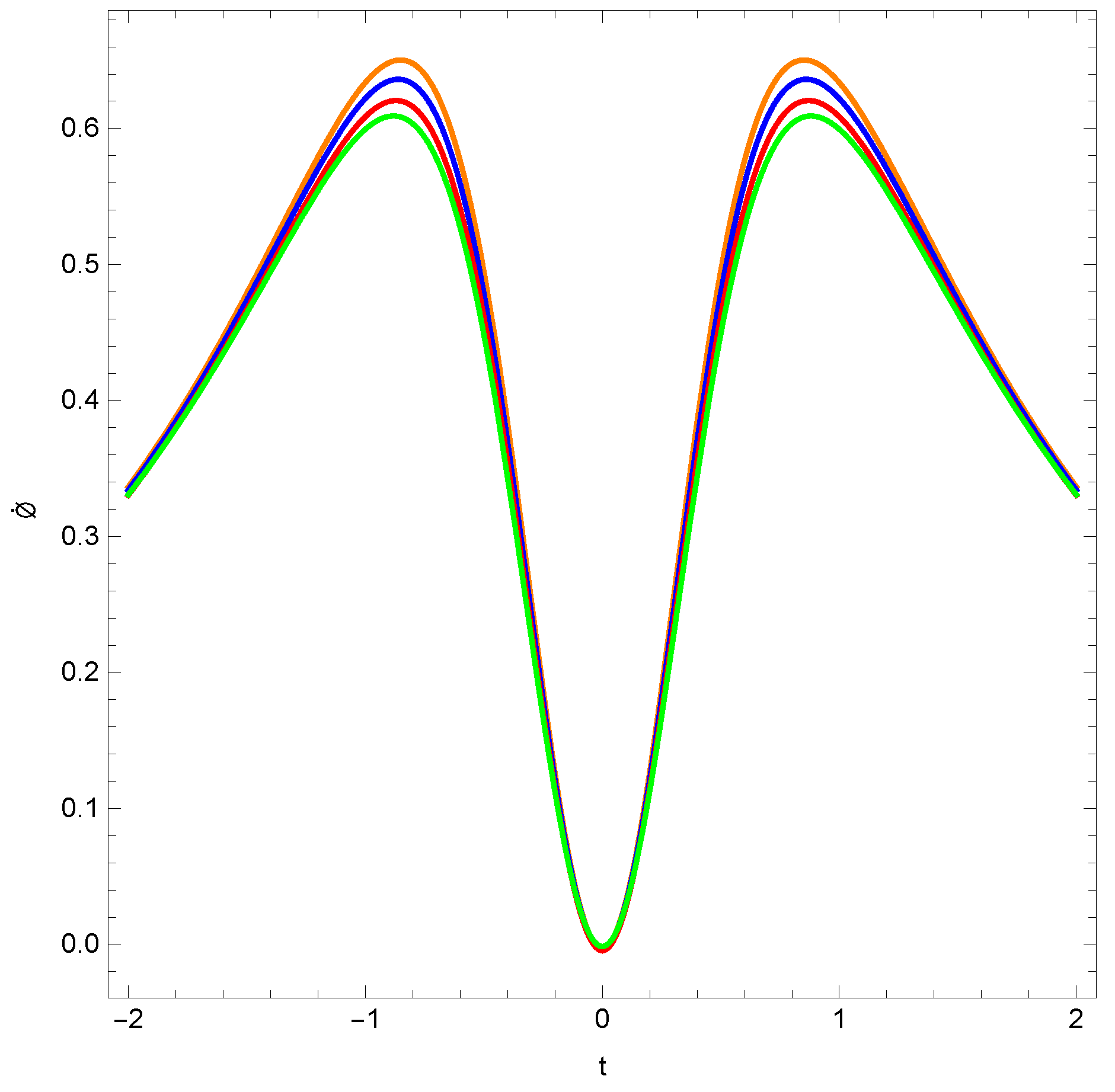 Universe 09 00136 g011