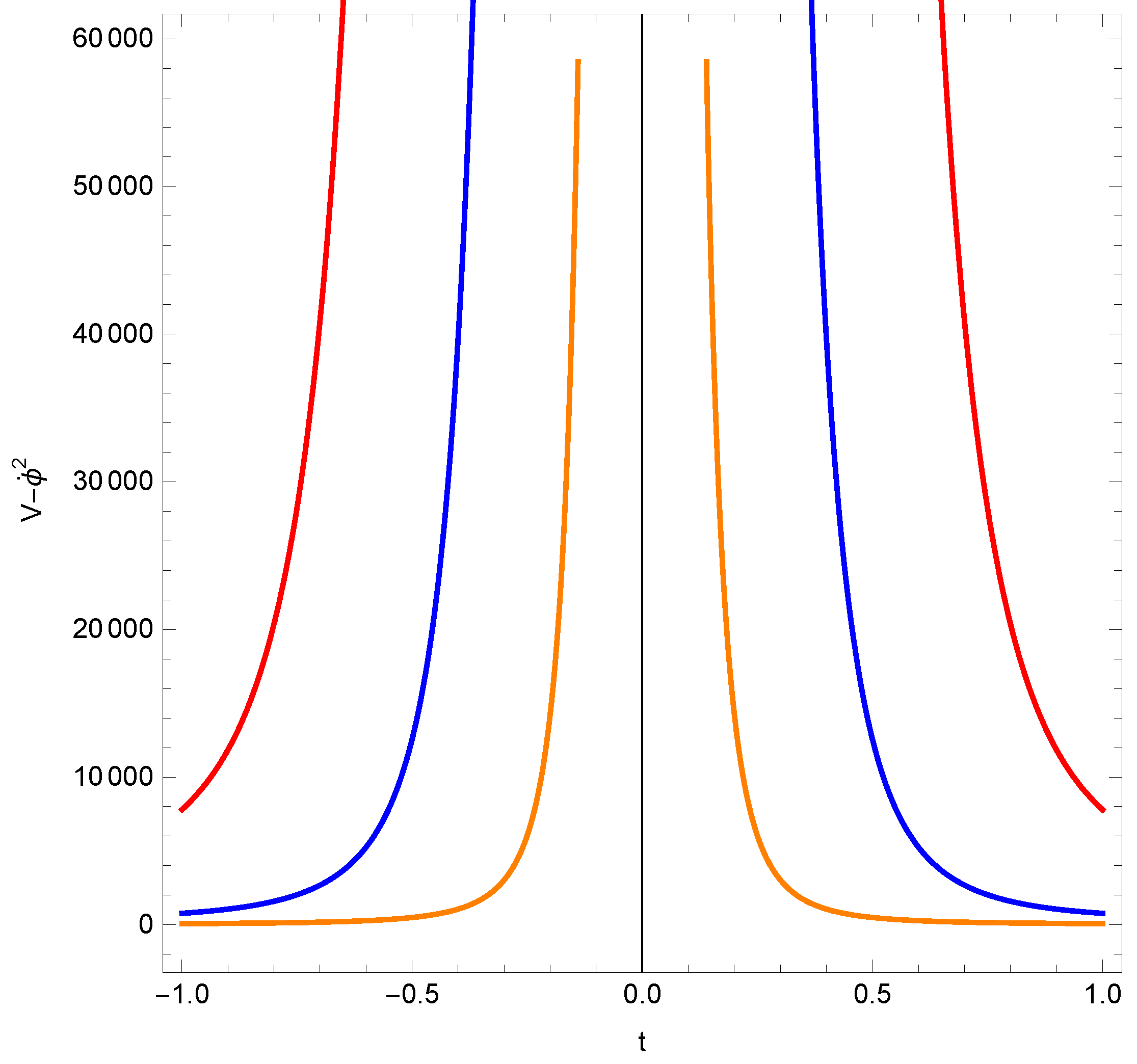 Universe 09 00136 g013