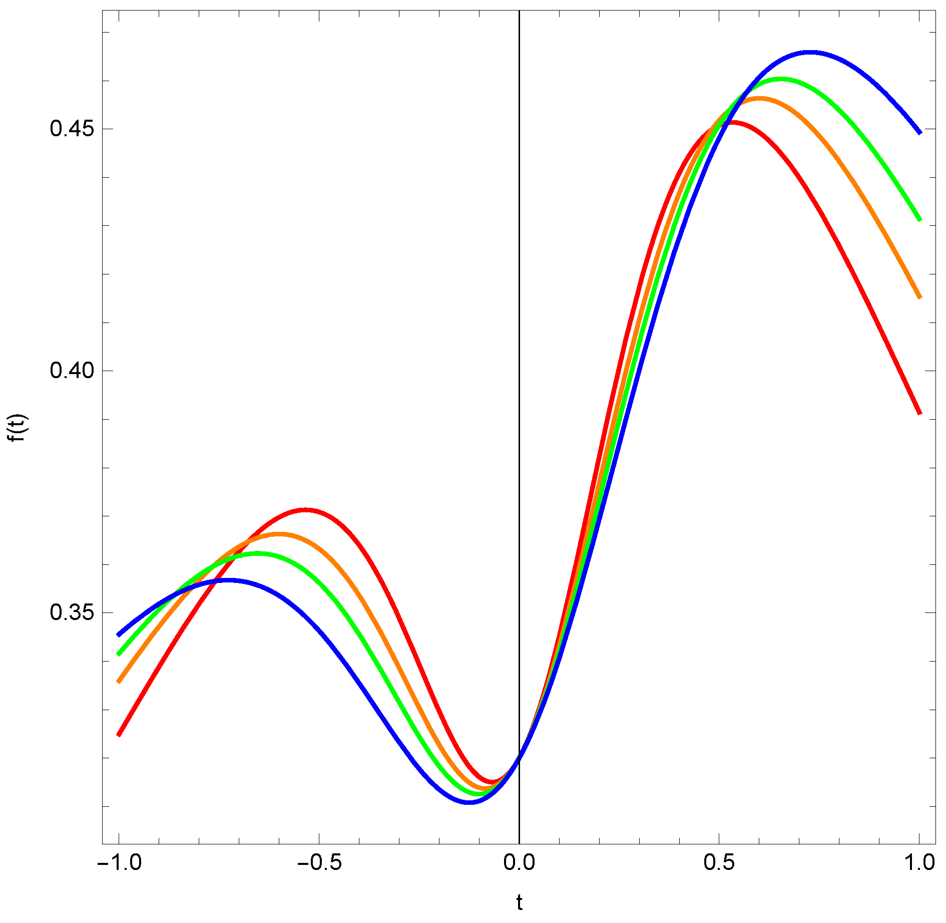 Universe 09 00136 g015