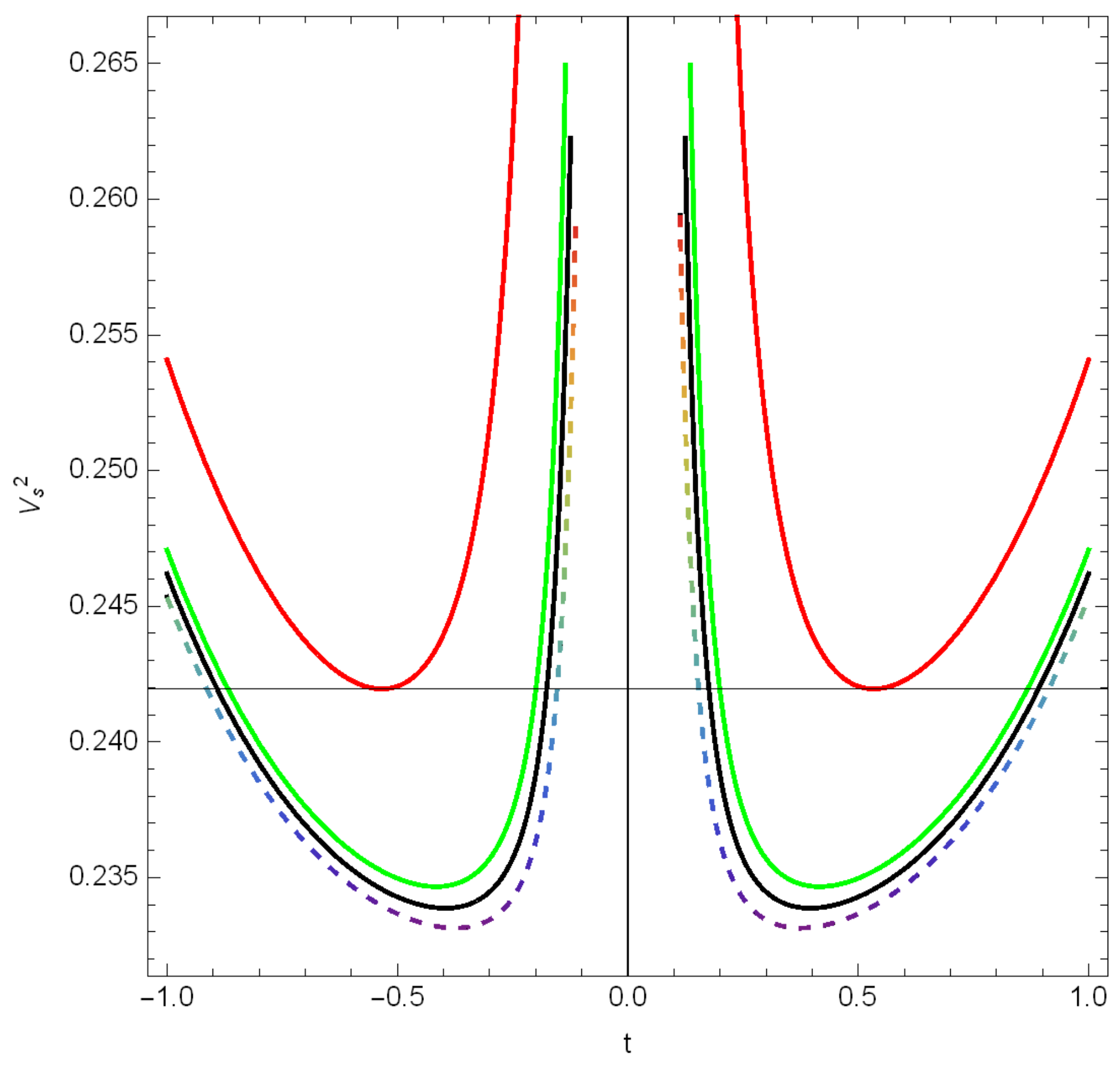 Universe 09 00136 g019