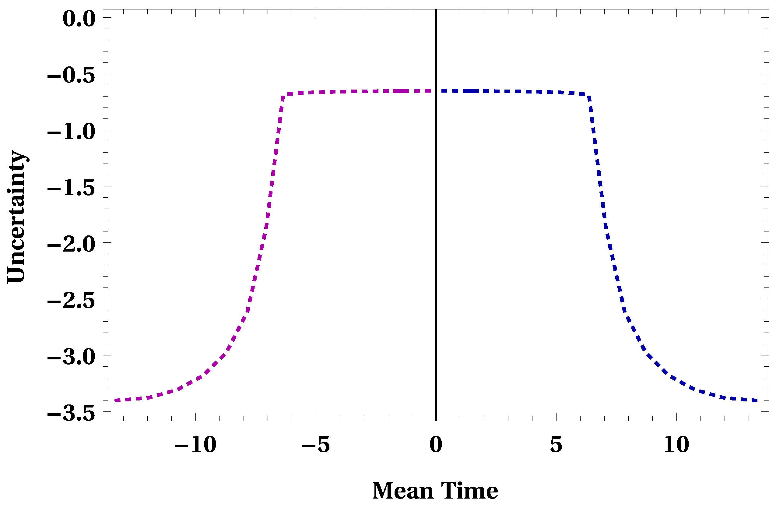 Universe 09 00136 g020