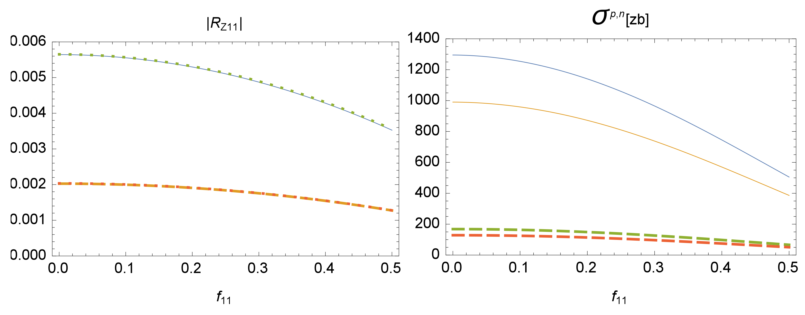 Universe 09 00137 g003 Universe 09 00137 g003