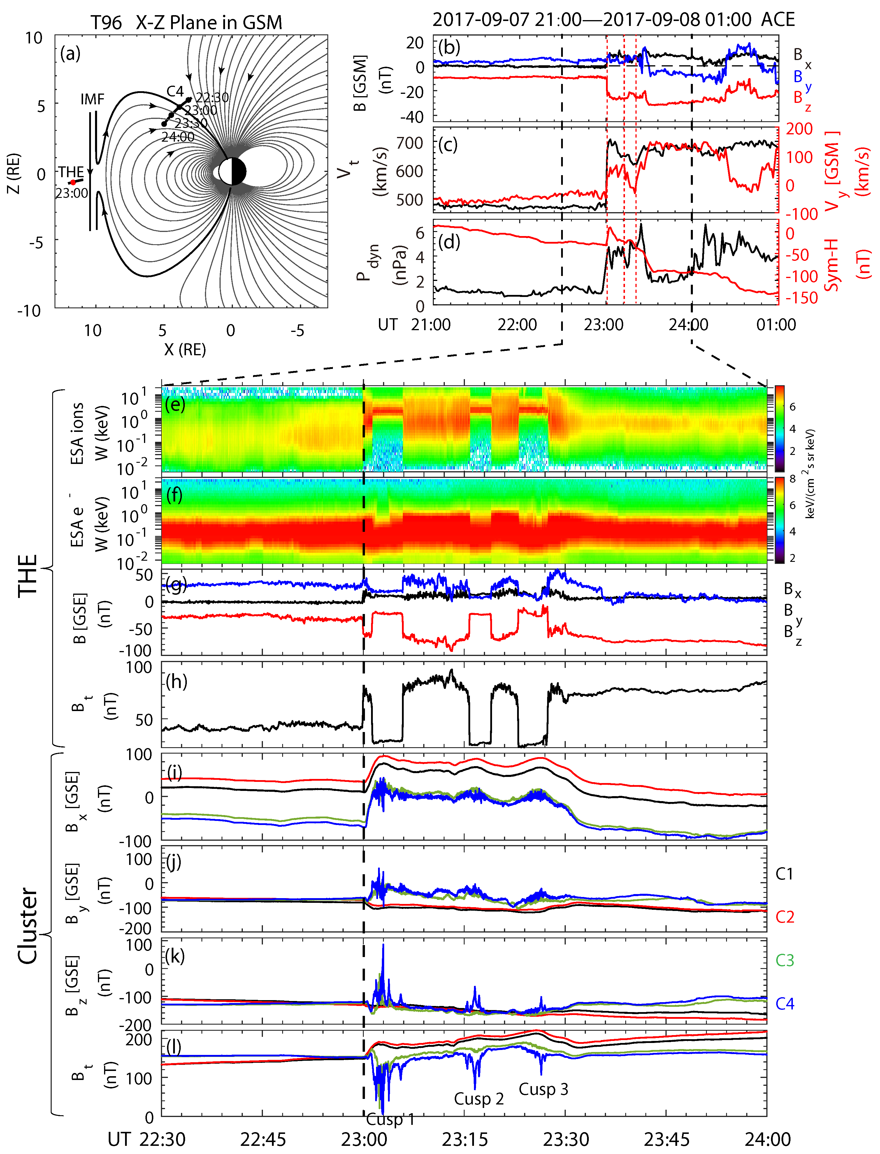 Universe 09 00143 g001