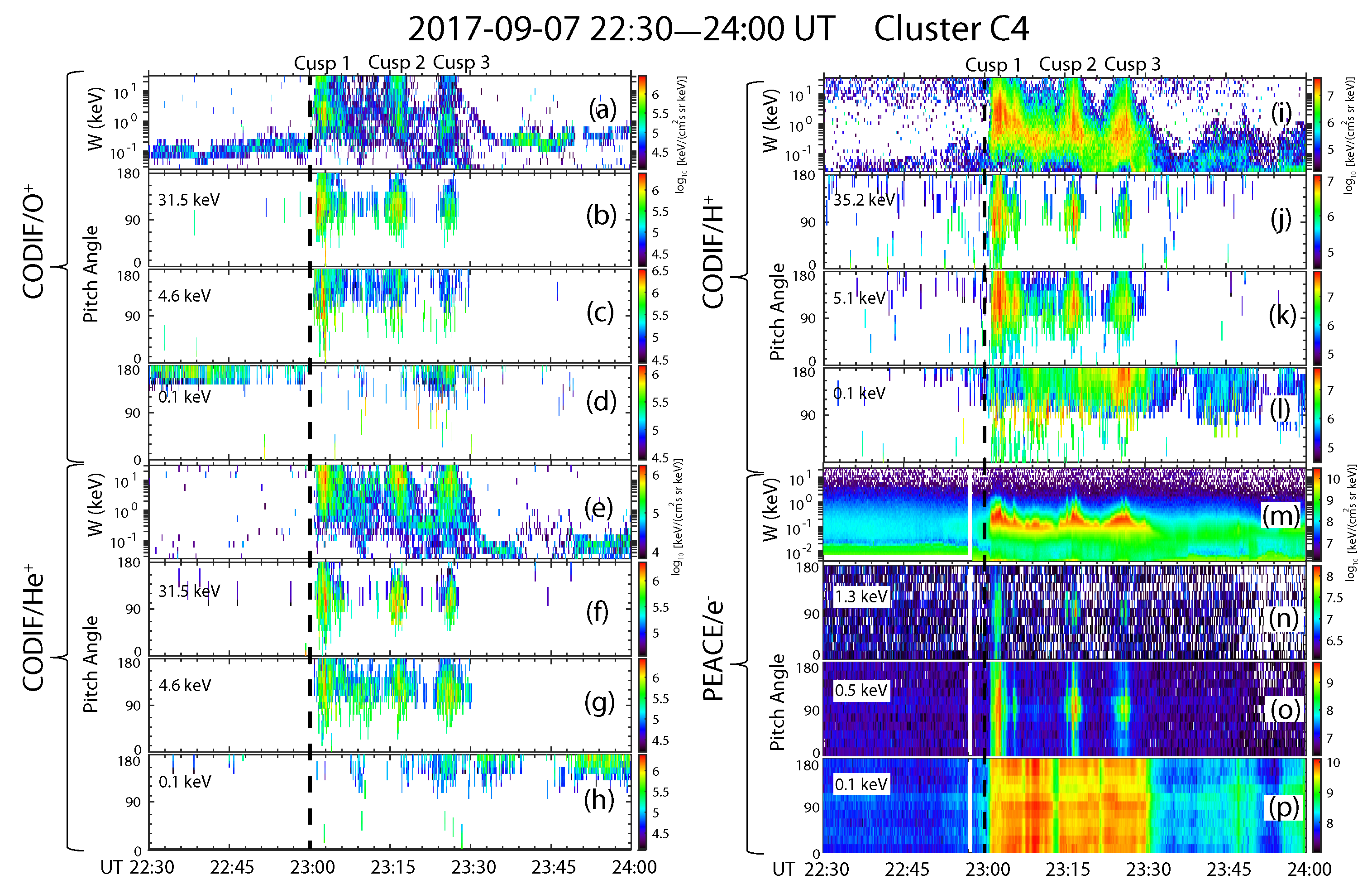 Universe 09 00143 g002