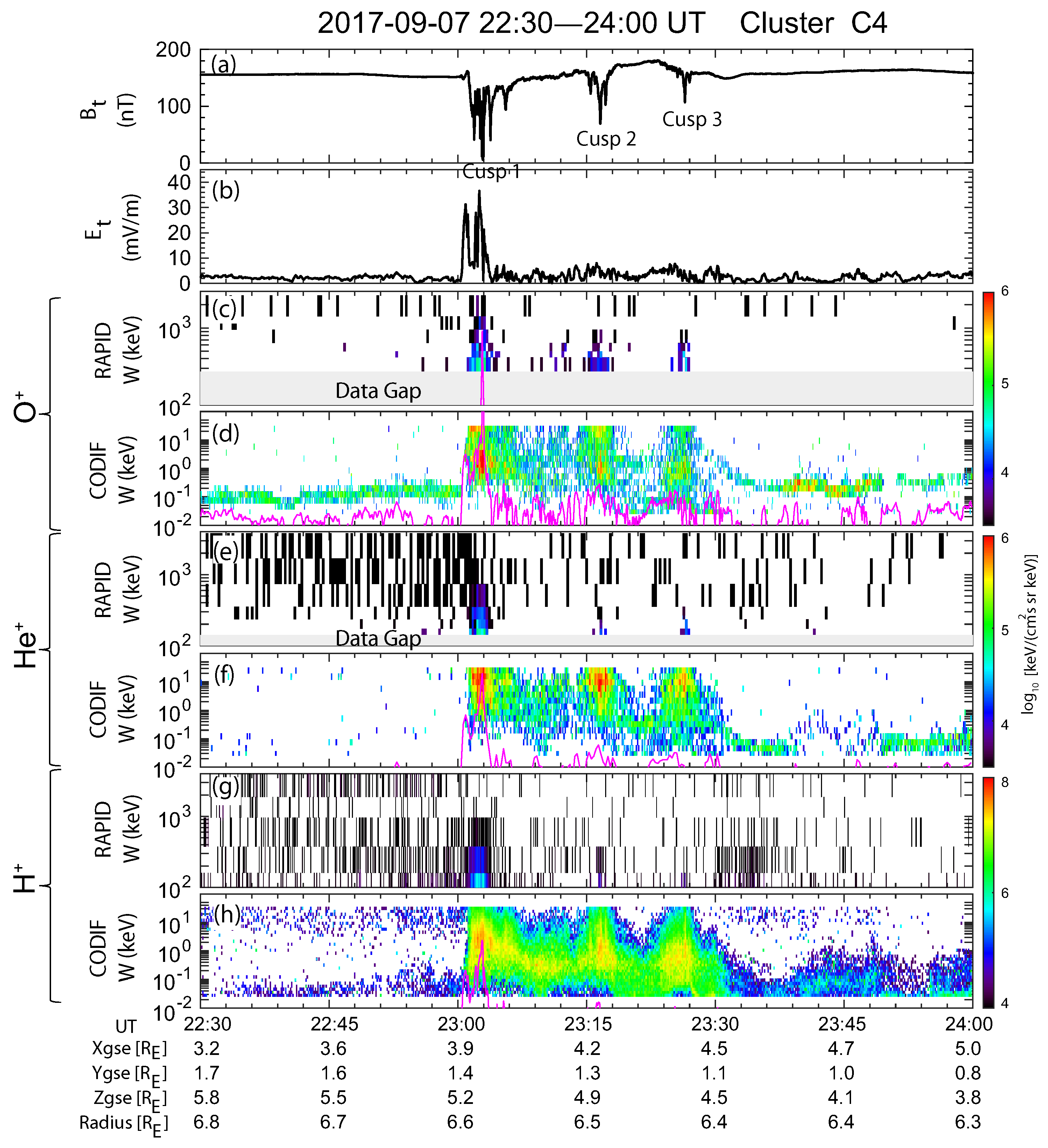 Universe 09 00143 g003