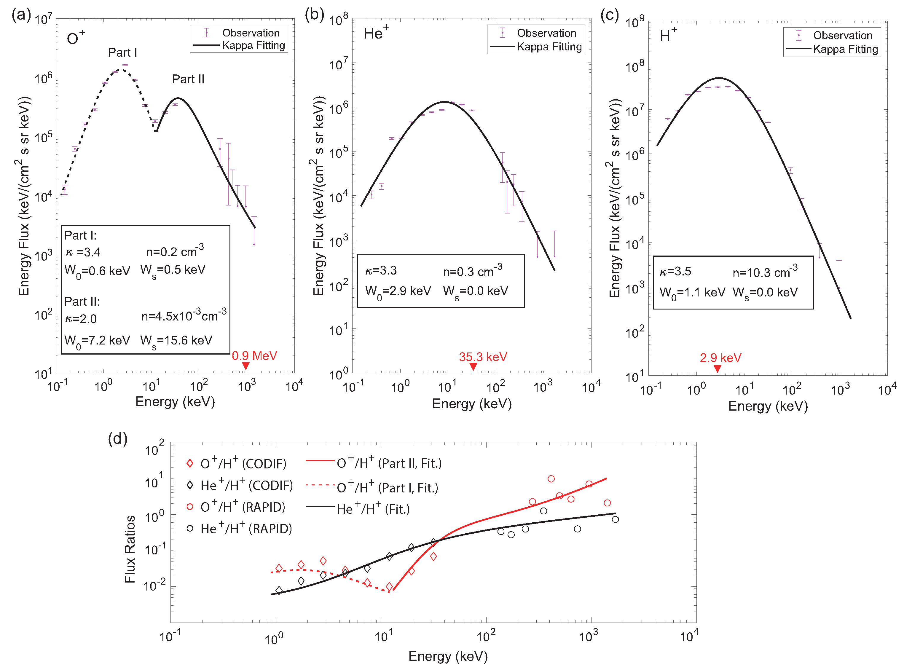 Universe 09 00143 g004