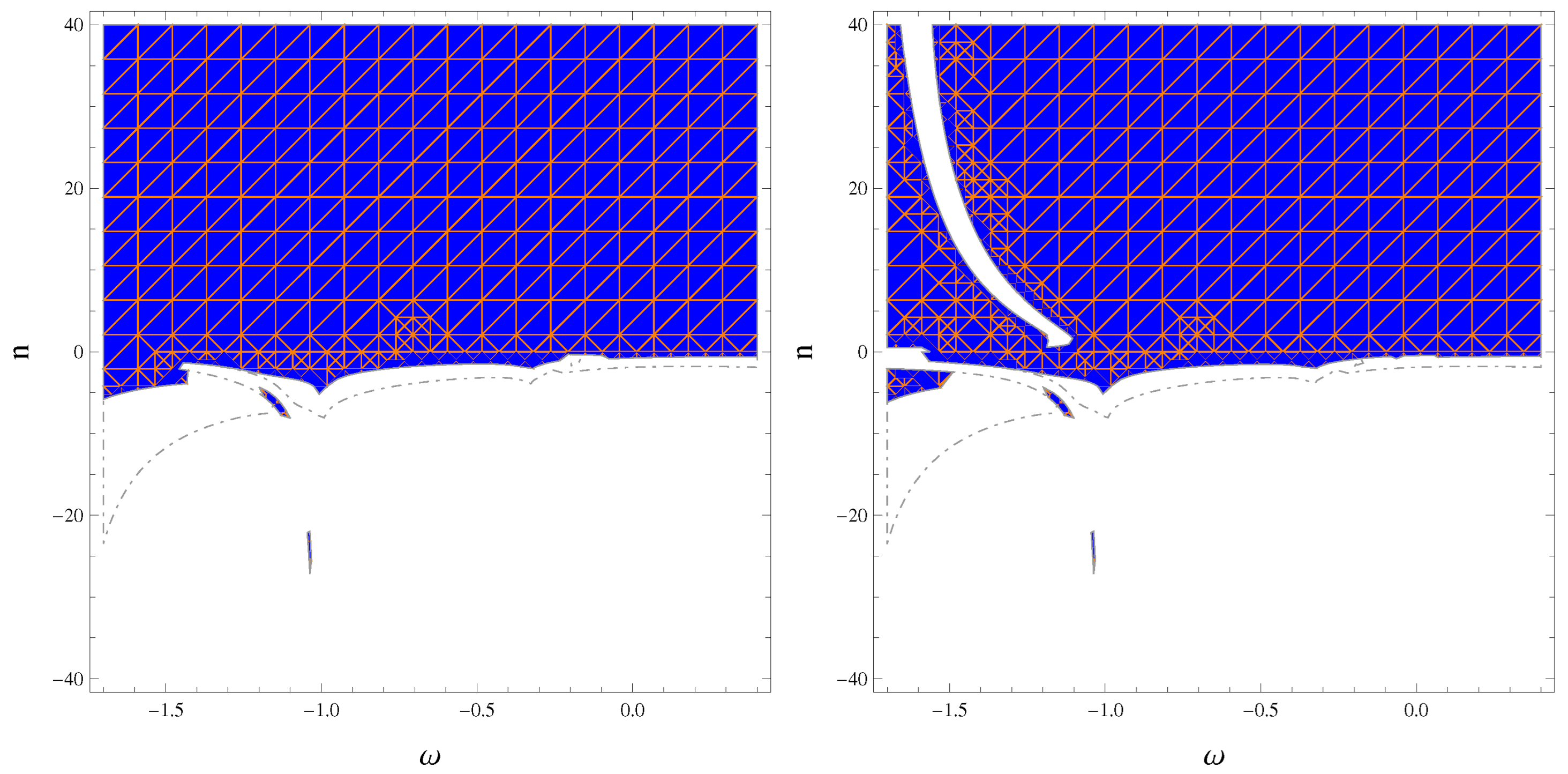 Universe 09 00145 g004