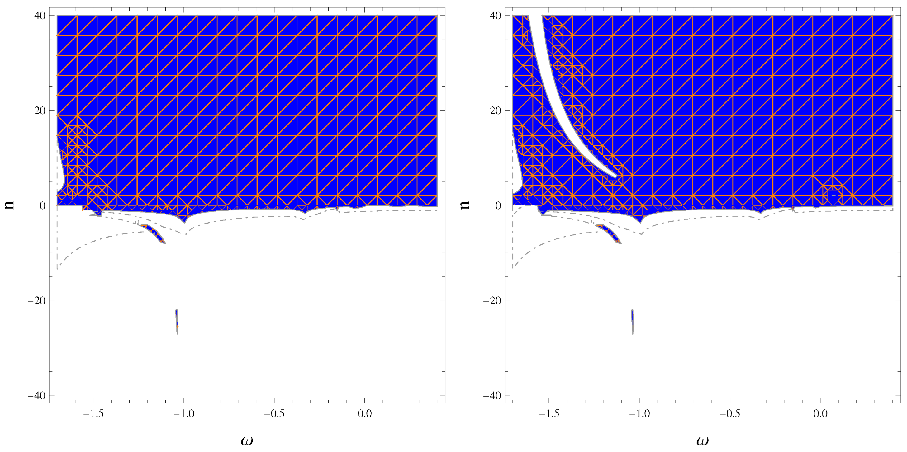 Universe 09 00145 g005