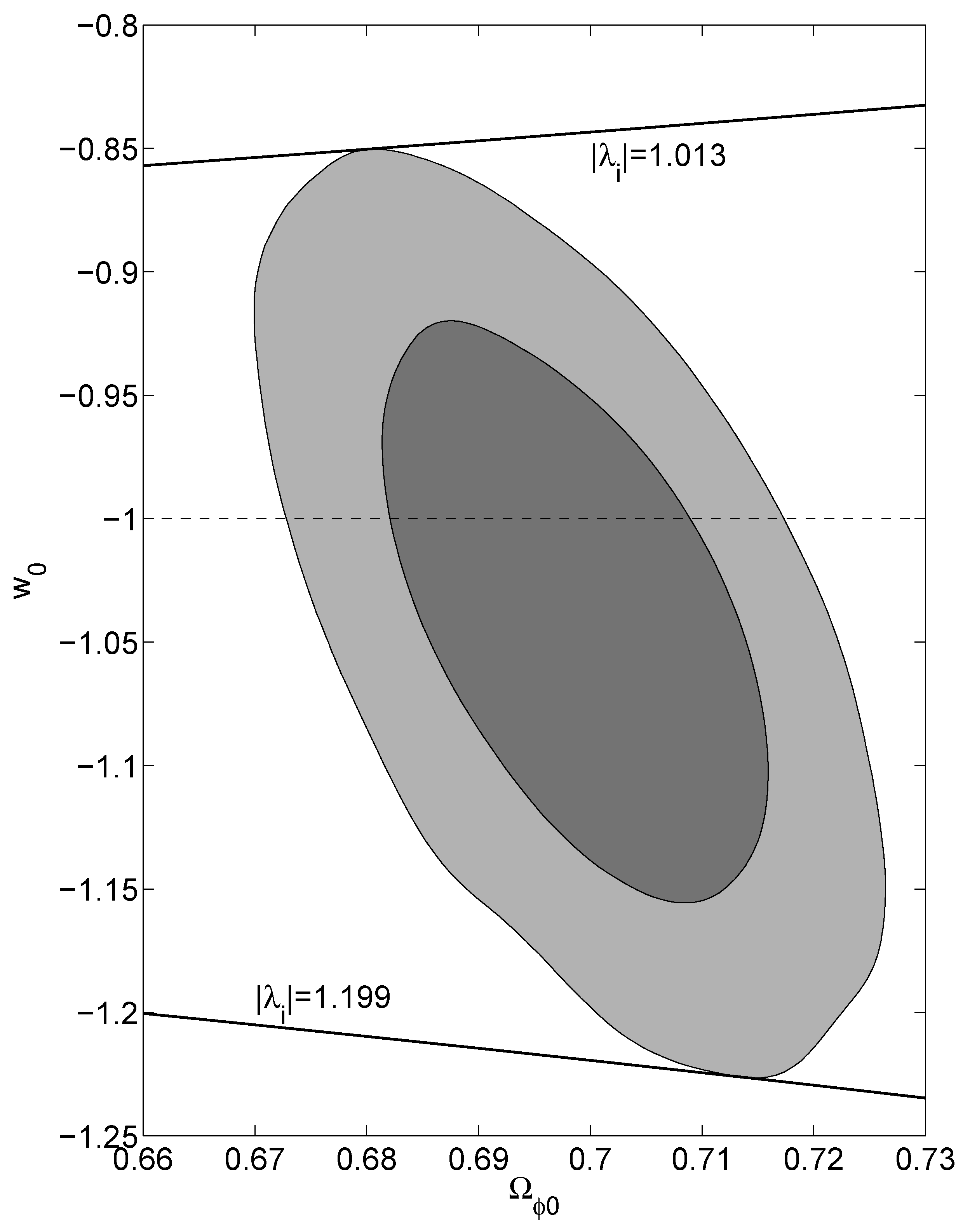 Universe 09 00146 g002