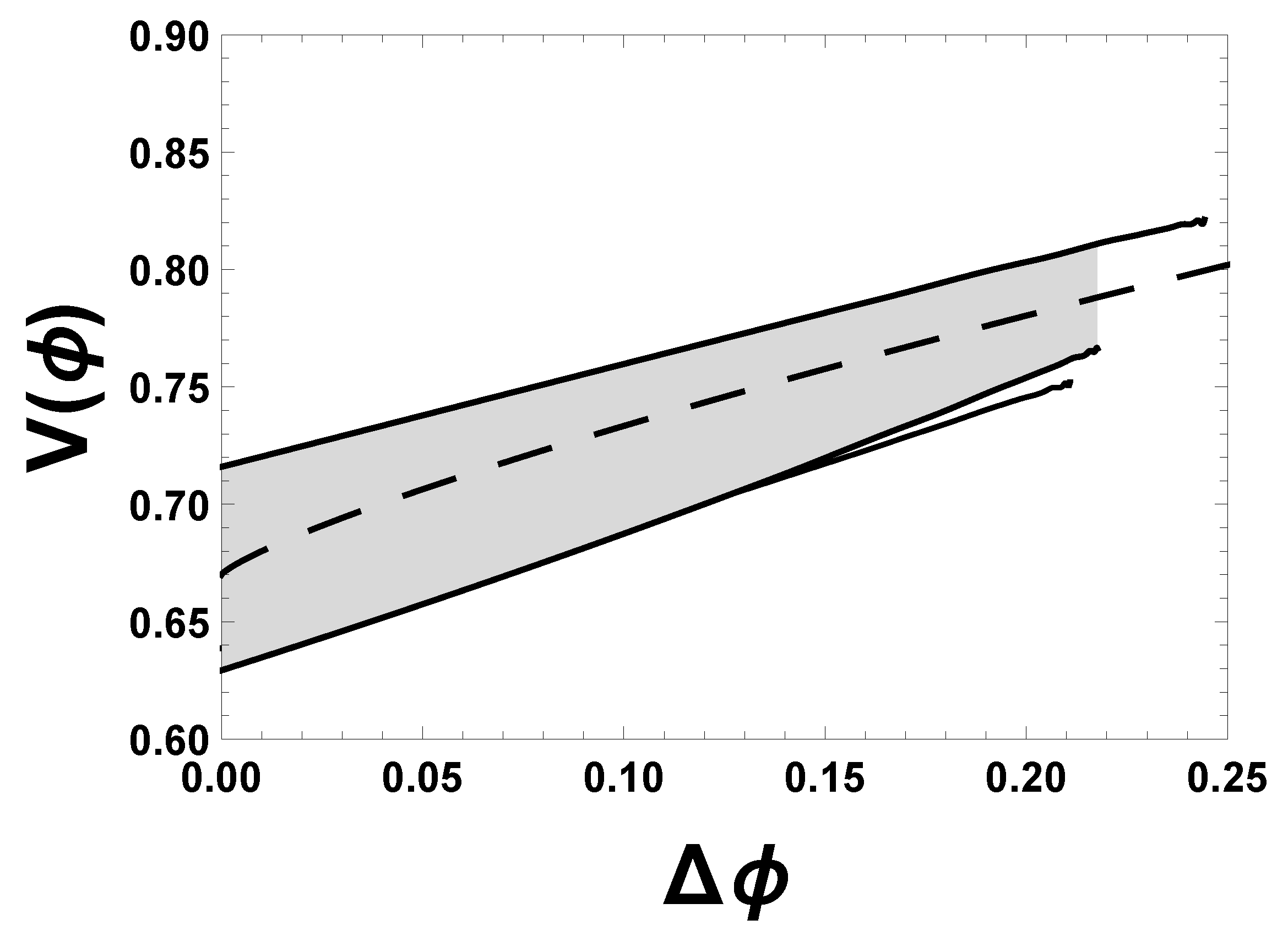 Universe 09 00146 g003