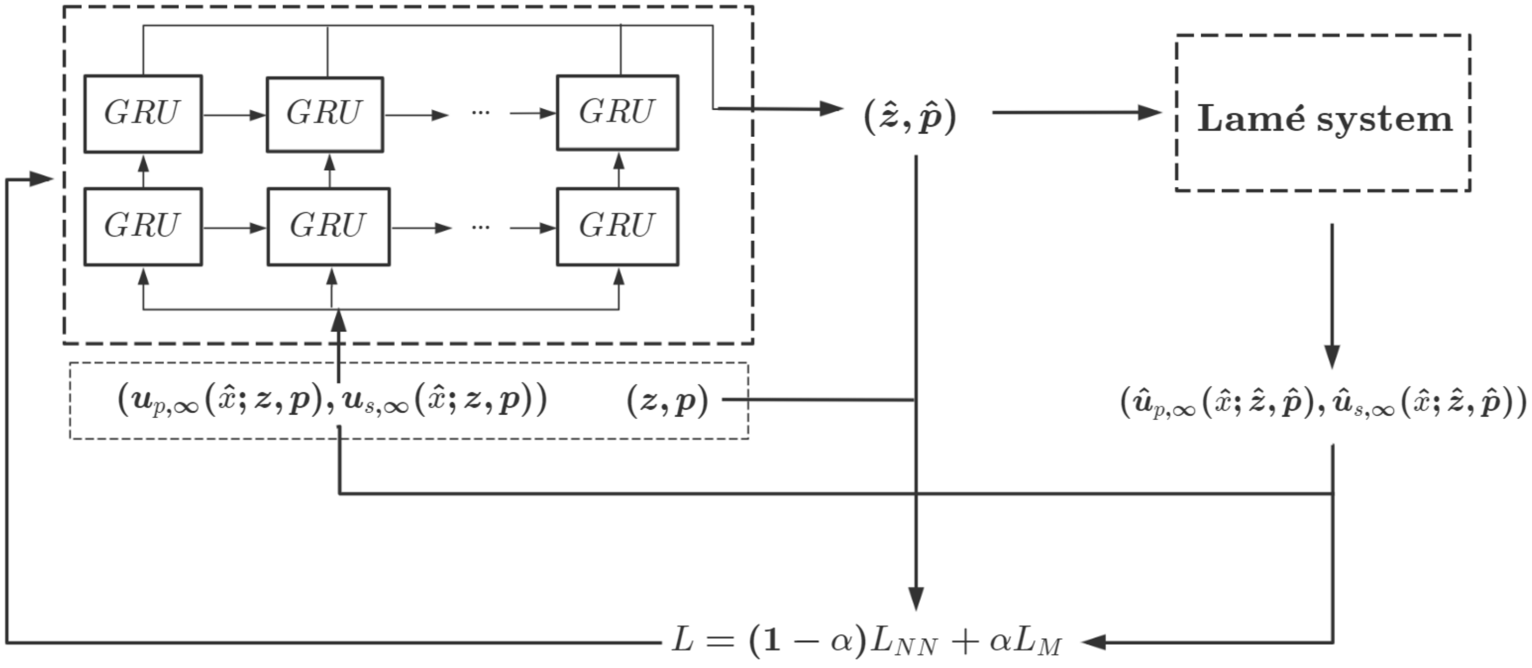 Universe 09 00148 g001